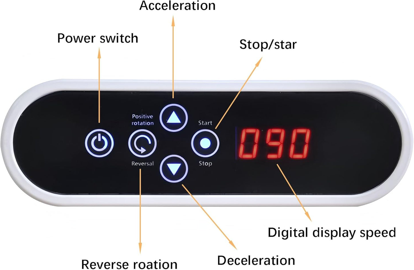 Semi Automatic Birthday Cake Smoothing Coating Machine, AC110V 6-14in Cake Cream Spreading Machine, Cakes Decorating Cream Coating Machine Turntable with Graduated Scraper, Baking Supplies (White)