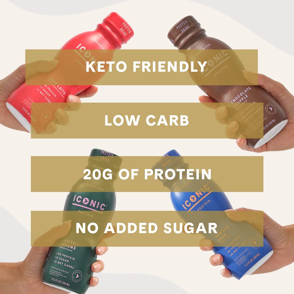 Iconic Protein Drinks, Chocolate Truffle (12 Pack) - Sugar Free & Low Carb - 20g Grass Fed Protein - Lactose Free, Gluten Free, Non-GMO, Kosher - Keto Friendly Protein Shakes