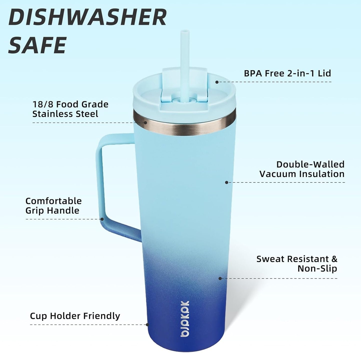BJPKPK Insulated Tumbler with Handle, 30oz Insulated Tumblers with Lid and Straw, Stainless Steel Metal Water Bottles, Coffee Travel Mugs, Cups, Sky