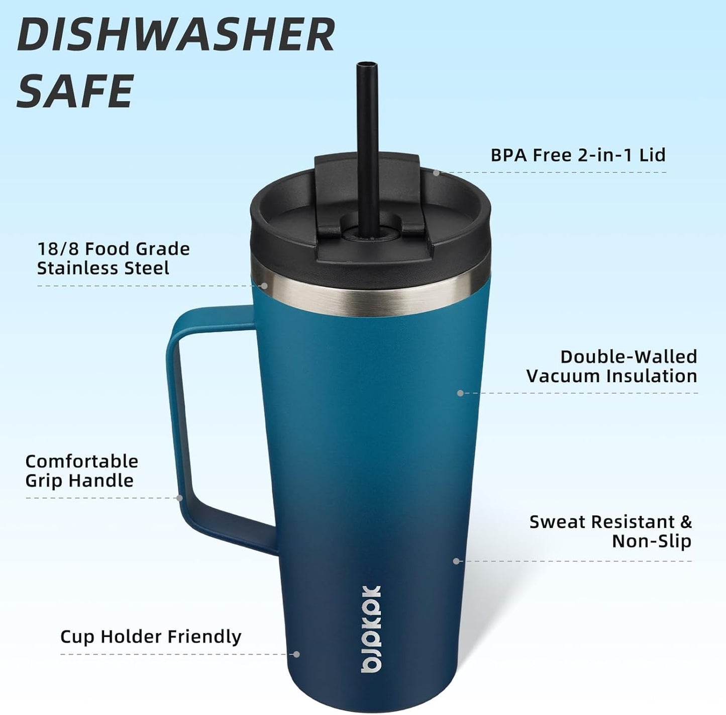 BJPKPK Insulated Tumbler with Handle, 22oz Insulated Tumblers with Lid and Straw, Stainless Steel Metal Water Bottles, Coffee Travel Mugs, Cups, Sea