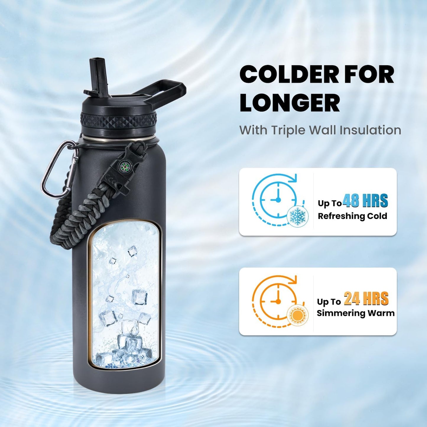 Insulated Water Bottle 40 oz, Triple Wall Vacuum Stainless Steel (Cold for 48 Hrs), Leak Proof & Non-BPA, Modern Water Flask Jug with Paracord Handle & Straw Spout Lids, Dark Grey