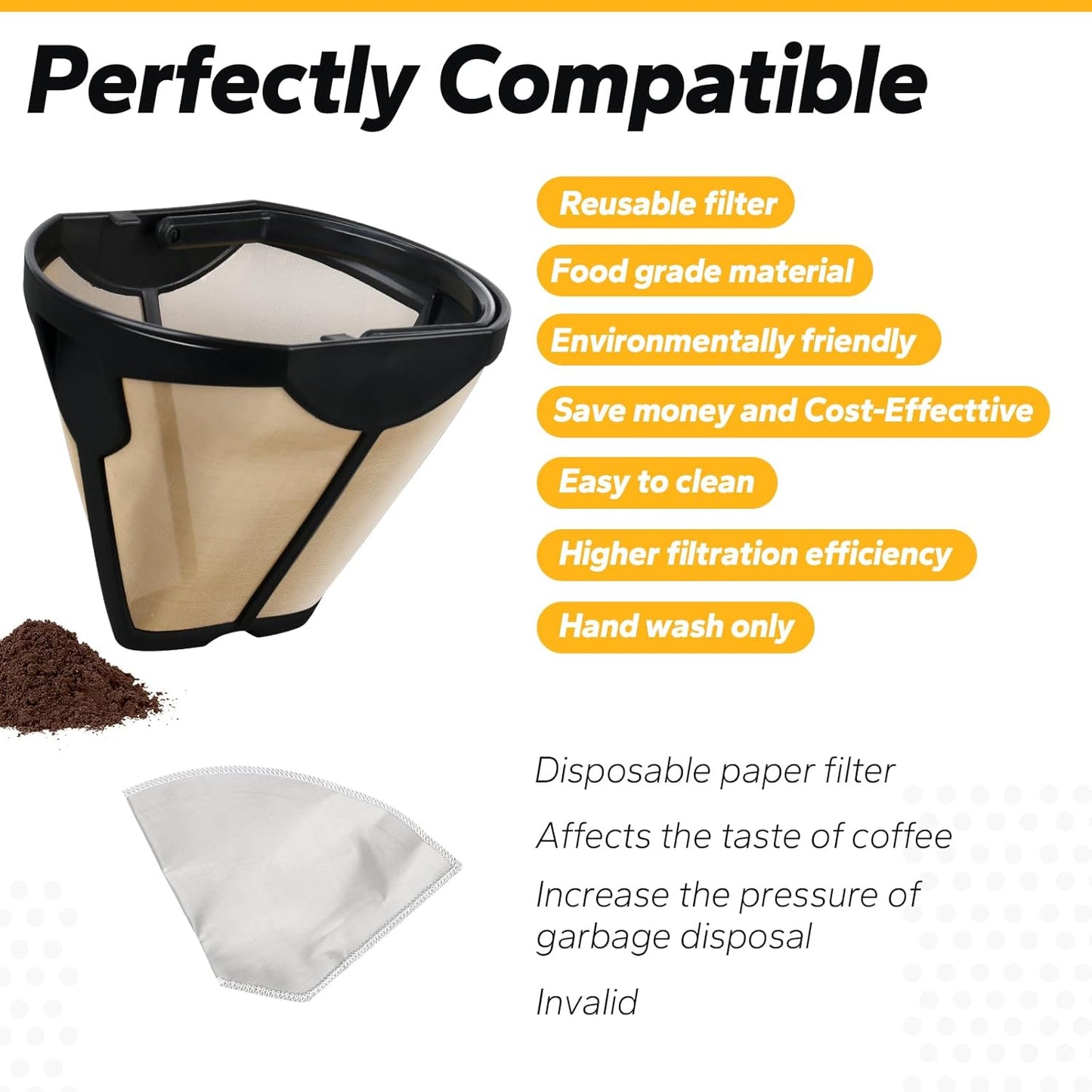134KKW300 Coffee Permanent Filter Compatible with Ninja Coffee Filter, for CFP Dual Brew Coffee Maker Models CFP201 CFP250A CFP300 CFP301 CFP305 CFP307 Reusable Gold Tone Coffee Filter Basket