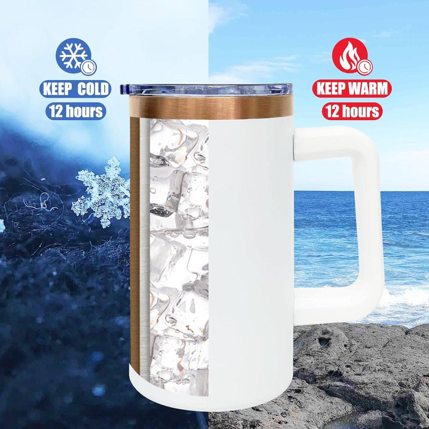 20 oz Insulated Coffee Mug with Lid, Stainless Steel Coffee Tumbler Bulk, Double Wall Vacuum Travel Mug with Handle, Leakproof Powder Coated Coffee Cups for Hot and Cold Drinks (White,1 pack)