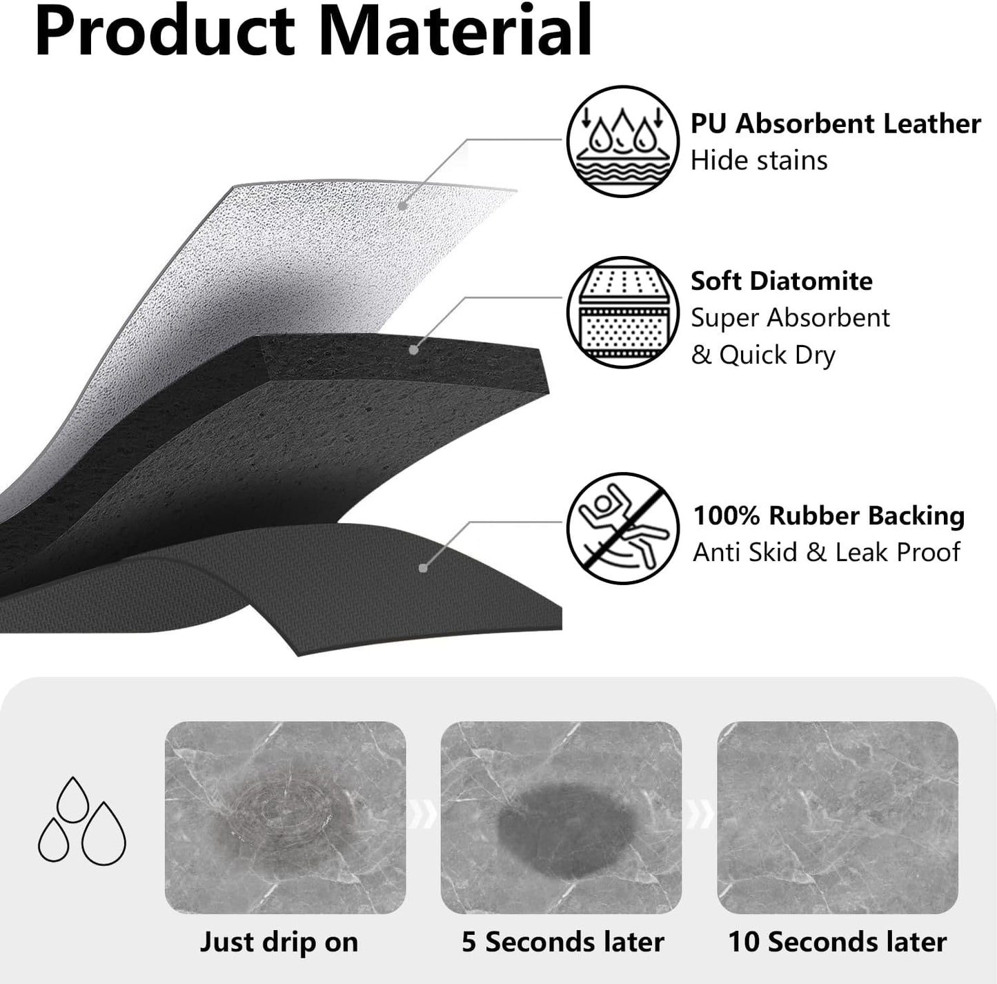 Golener Coffee Maker Mat for Countertops, 19" x 13" Dripper Pad, Absorbent Washable Reversible Microfiber Dish Drying Mat, Kitchen Accessories, Under Small Appliance Mat