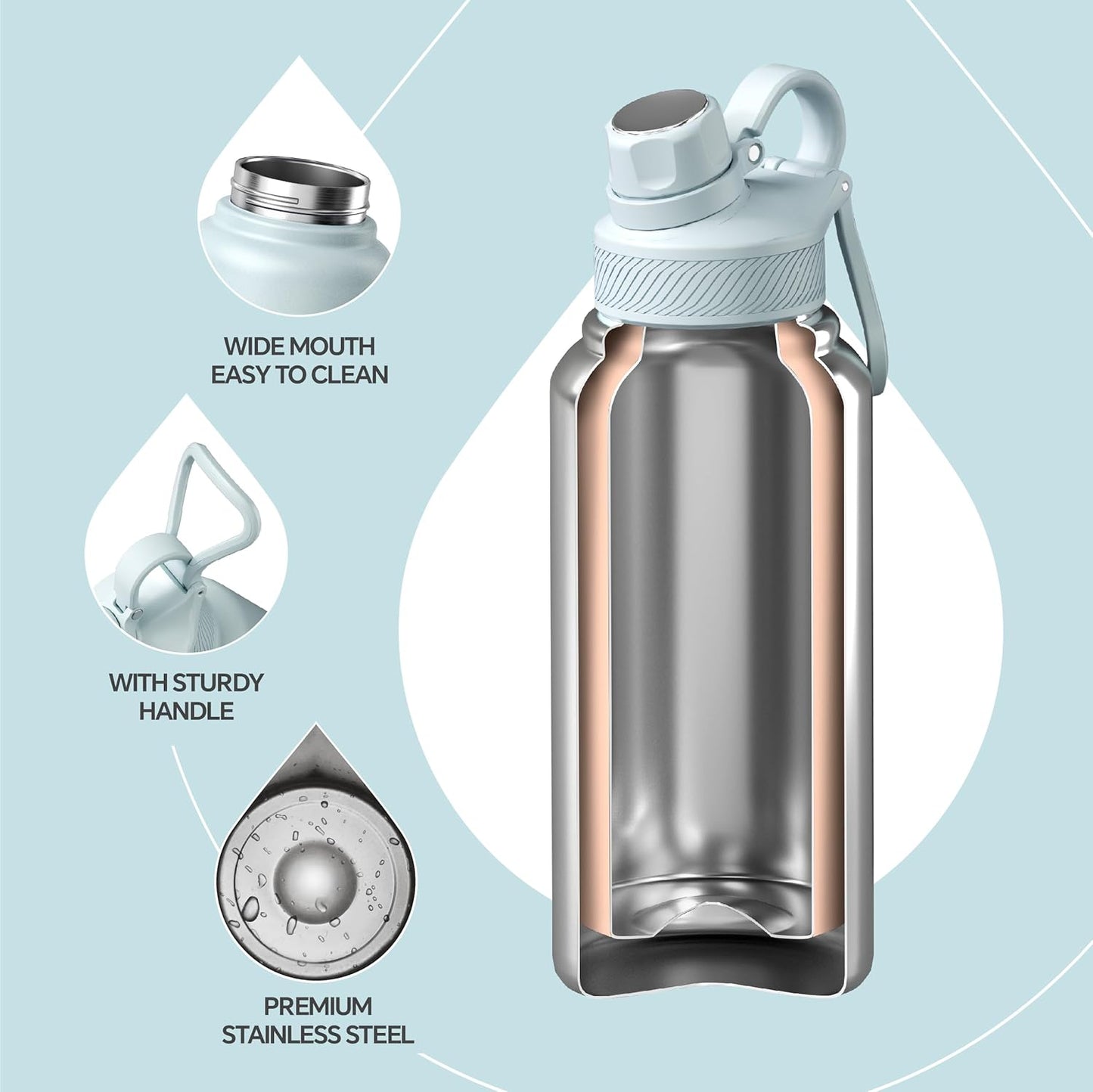 IDEUS Insulated Stainless Steel Water Bottle with 2 Leak-Proof Lids, Thermal Water Flask for Hiking Biking, 32oz, Light Blue