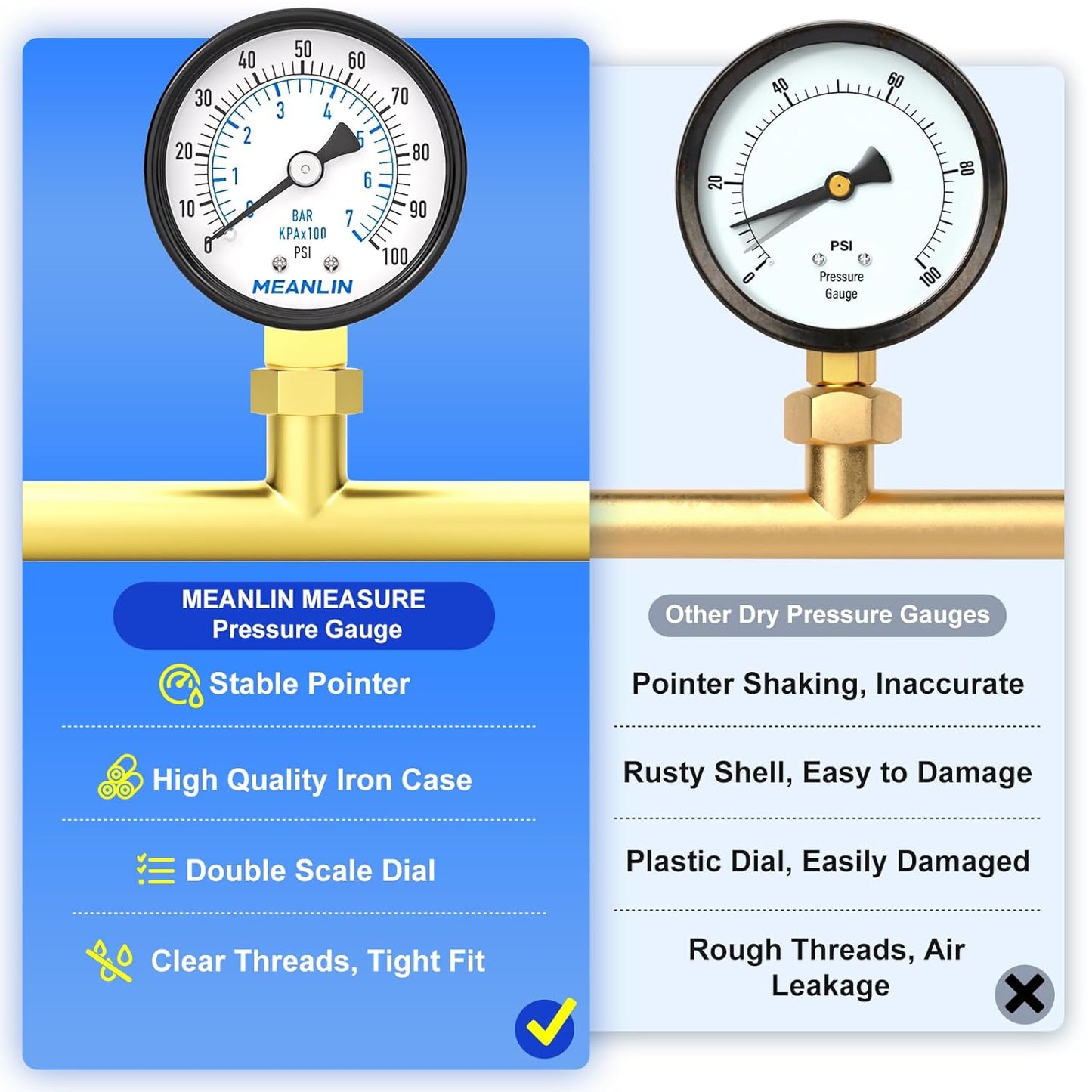 MEANLIN MEASURE 0-100Psi 2" DIAL FACE 1/4" NPT Well Pump Pressure Gauge, with 1/2" NPT and 3/8" NPT Hex Bushing, 3-2-3% Accuracy, Lower Mount