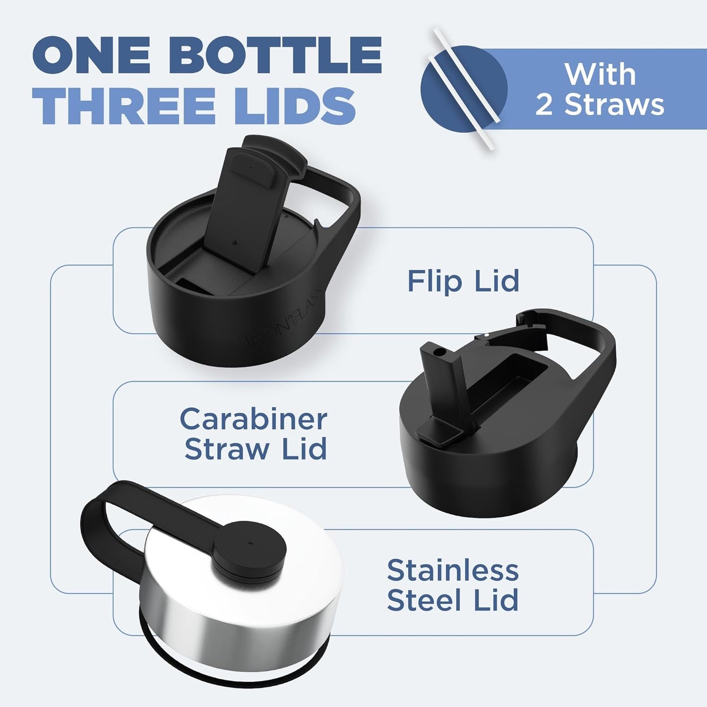 IRON °FLASK Camping & Hiking Hydration Flask with 3 Lids - Stainless Steel, Double Walled & Vacuum Insulated Water Bottle - Leak Proof & BPA Free (Winter White, Straw - 40 oz)