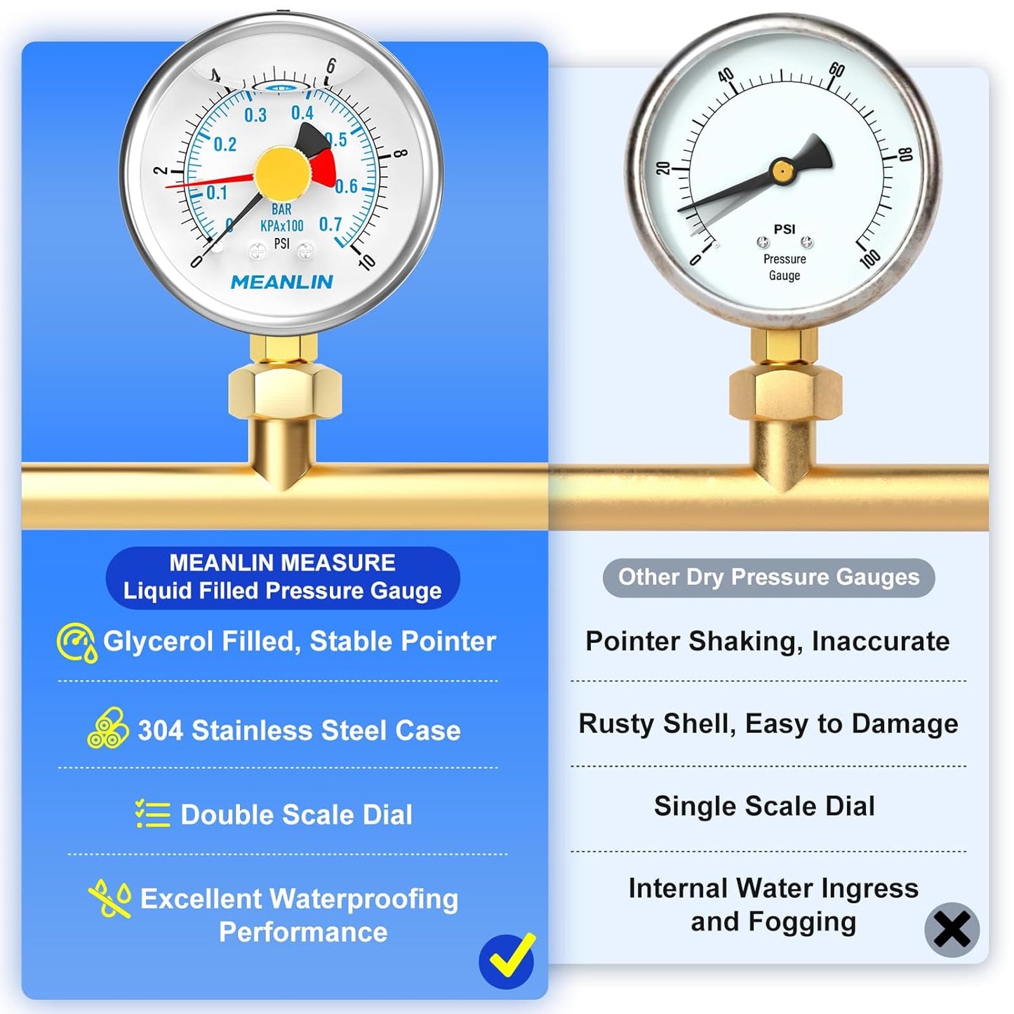 MEANLIN MEASURE 0~10Psi Stainless Steel 1/4" NPT 2.5" FACE DIAL with Reset Pointer Liquid Filled Pressure Gauge WOG Water Oil Air, Lower Mount, with Brass Hex Bushing