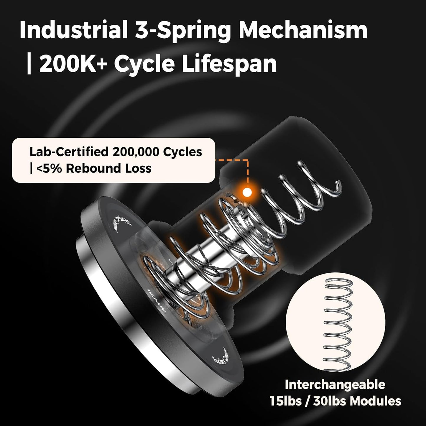 IKAPE 53.3MM V6 Impact Espresso Tamper with Sound Feedback, 15lb/30lb Interchangeable Springs, Espresso Low-Profile Tamper with Triple-spring System, Fits 54mm portafilters