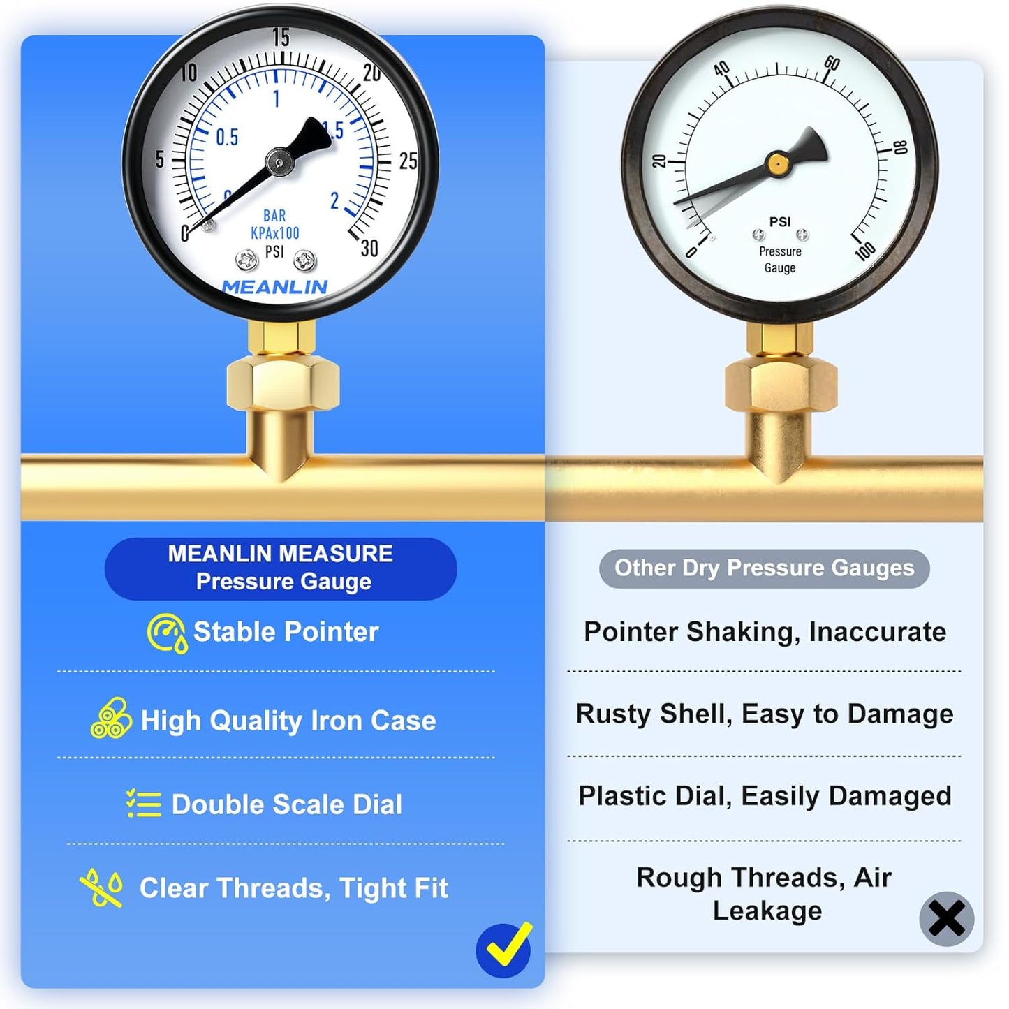 MEANLIN MEASURE 0-30Psi 2" DIAL FACE 1/4" NPT Well Pump Pressure Gauge, with 1/2" NPT and 3/8" NPT Hex Bushing, 3-2-3% Accuracy, Lower Mount