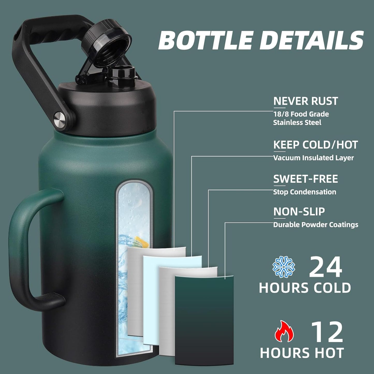BJPKPK 87oz Insulated Water Bottle with Handle, Large Dishwasher Safe 2/3 Gallon Water Bottle, BPA Free Water Jug, Wide Mouth Metal Water Bottle with Anti-slip Bottom, Army Green & Black
