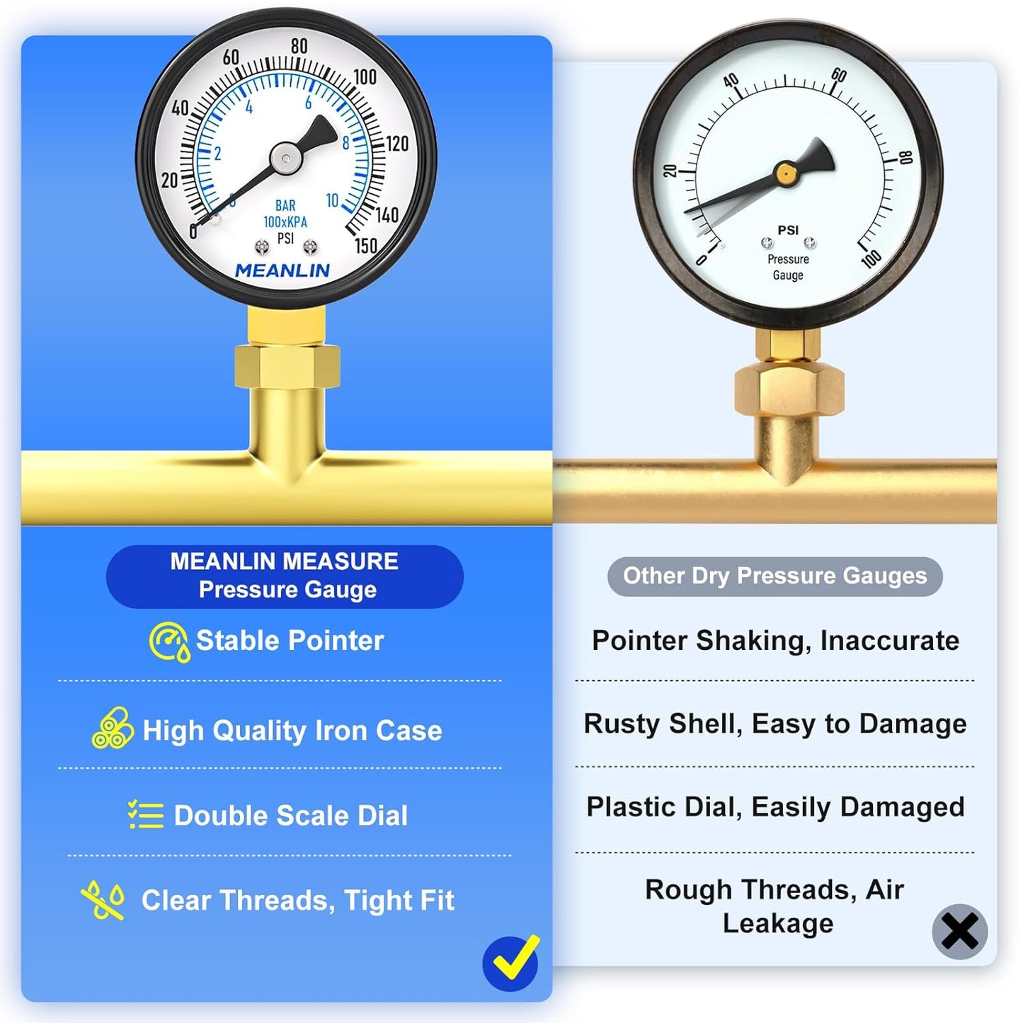 MEANLIN MEASURE 0-150Psi 2" DIAL FACE 1/4" NPT Well Pump Pressure Gauge, with 1/2" NPT and 3/8" NPT Hex Bushing, 3-2-3% Accuracy, Lower Mount