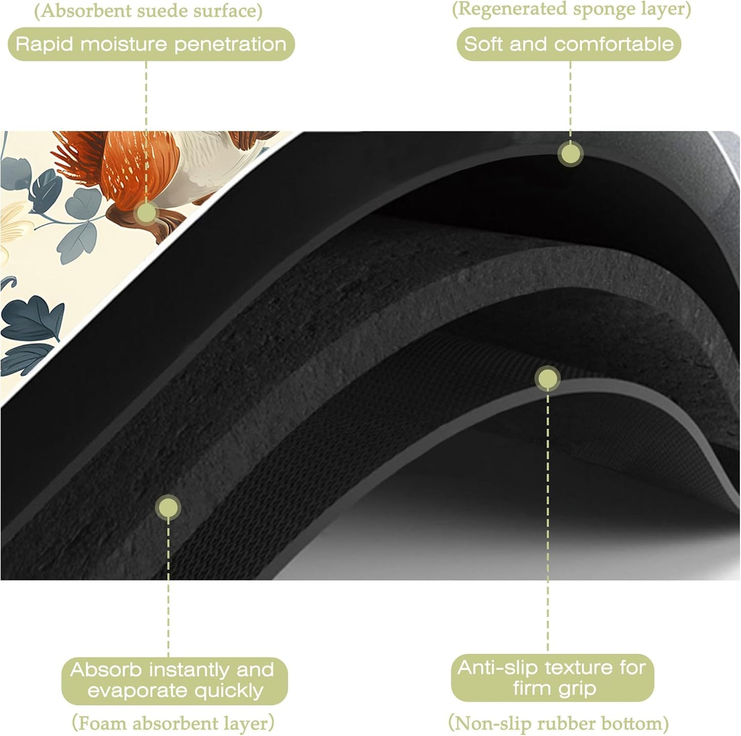 Dish Drying Mat Squirrel in the Flowers Kitchen Mat 16"x24" Bsorbent Coffee Maker Mat for Dishes,Utensils Coffee Maker Pots and Pans Easy Clean Dish Slip Resistant Pad