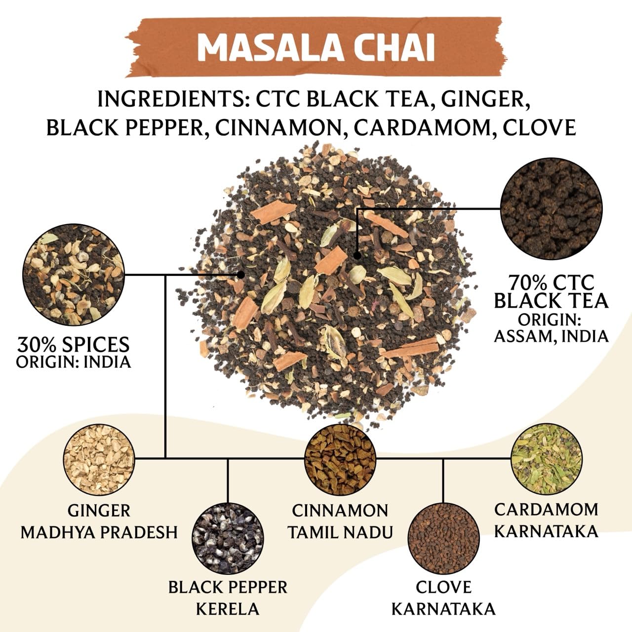 BREWIX, Masala Chai Tea Loose Leaf CTC TEA (50+ Cups, 3.53oz/100g) Strong Robust & Aromatic, All Natural | Blended with Exotic Spices | Ginger, Cinnamon, Cardamom, Clove & Black Pepper