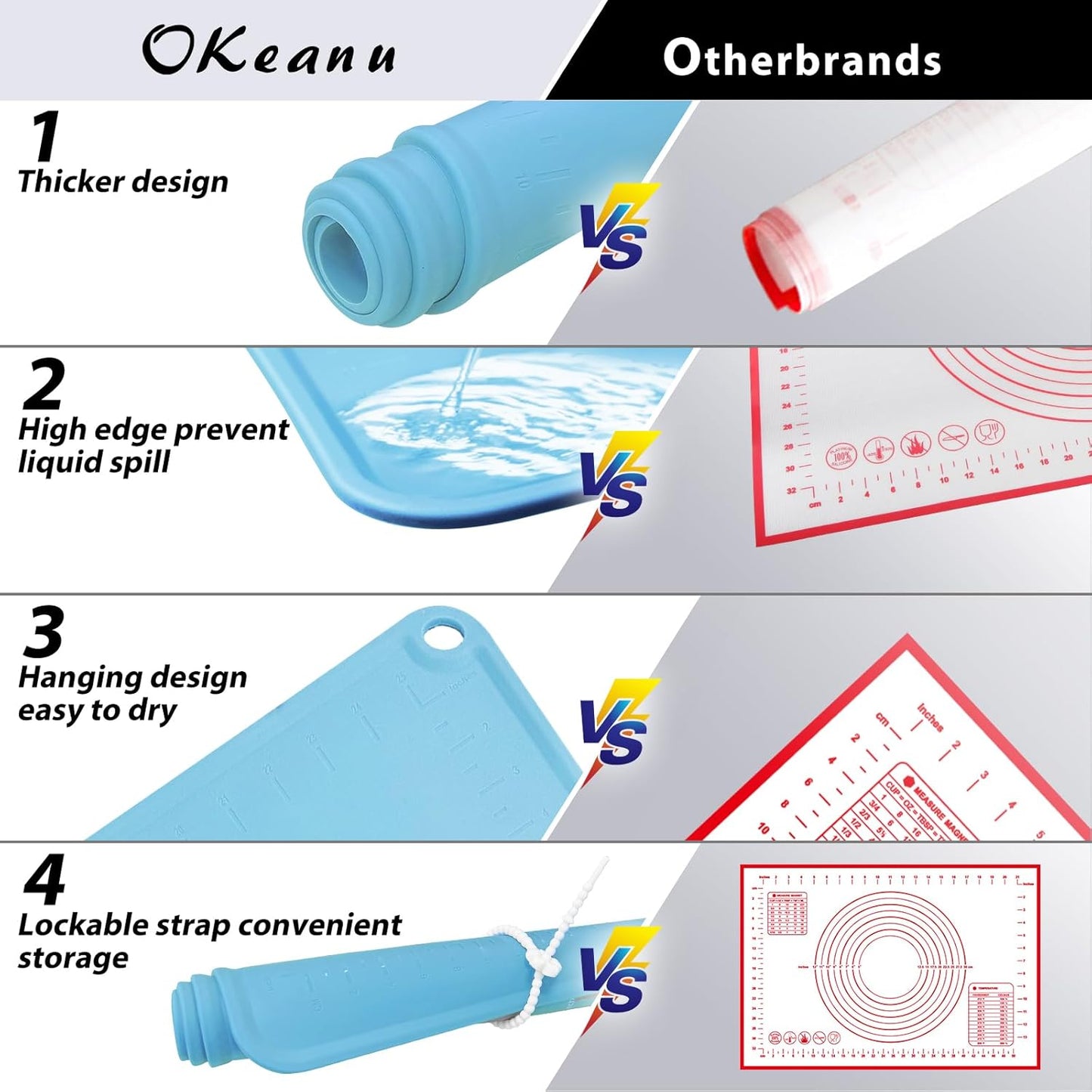 24"X16" Silicone Baking Mat Extra Large Non-stick Pastry Mat with High Edge, Dough Rolling Board for Pastry, Macarons, Pies, Bread, Cookies, Pizza, Fondant, Pasta, Food Grade Silicone Baking Supplies