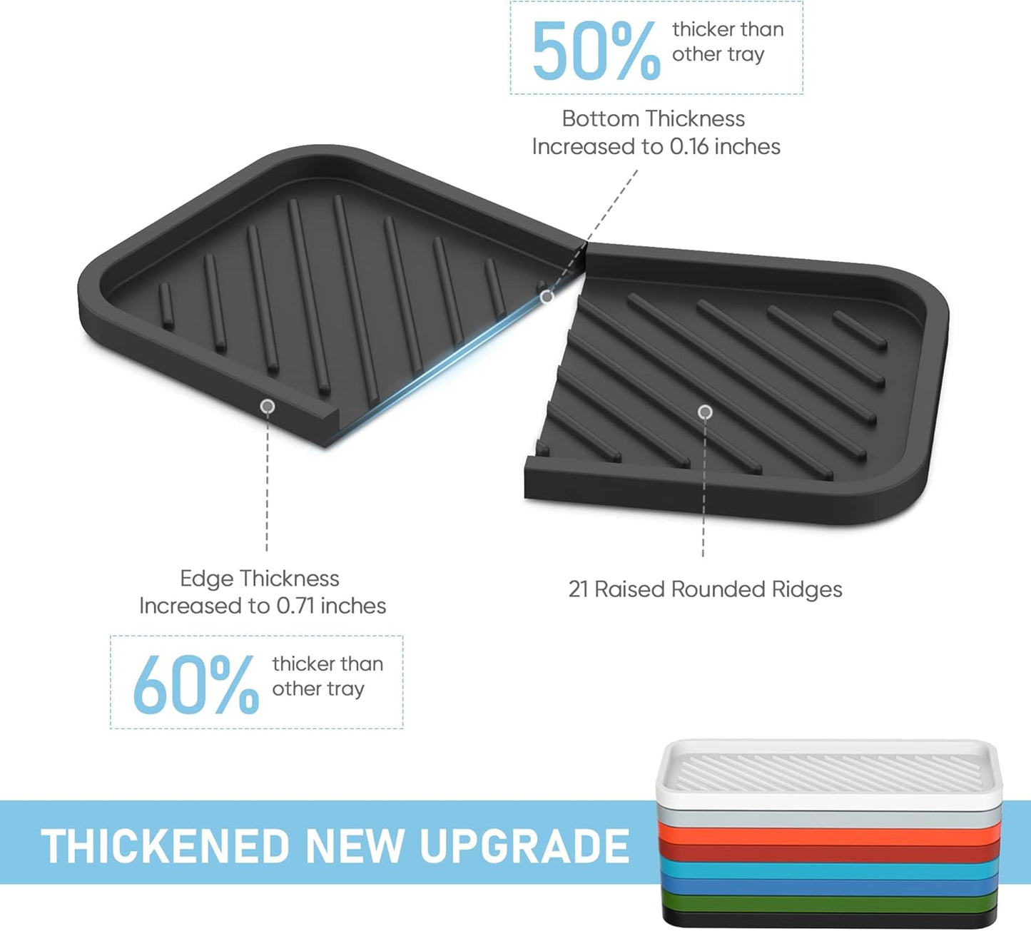 EG-SIPRO Kitchen Sink Organizer Tray,Sponge Holder for Kitchen Sink Bathroom Counter Tray Sponge Caddy Silicone Soap Holder for Soap dispenser, Bottle, Dishwashing Accessories(2-pack)