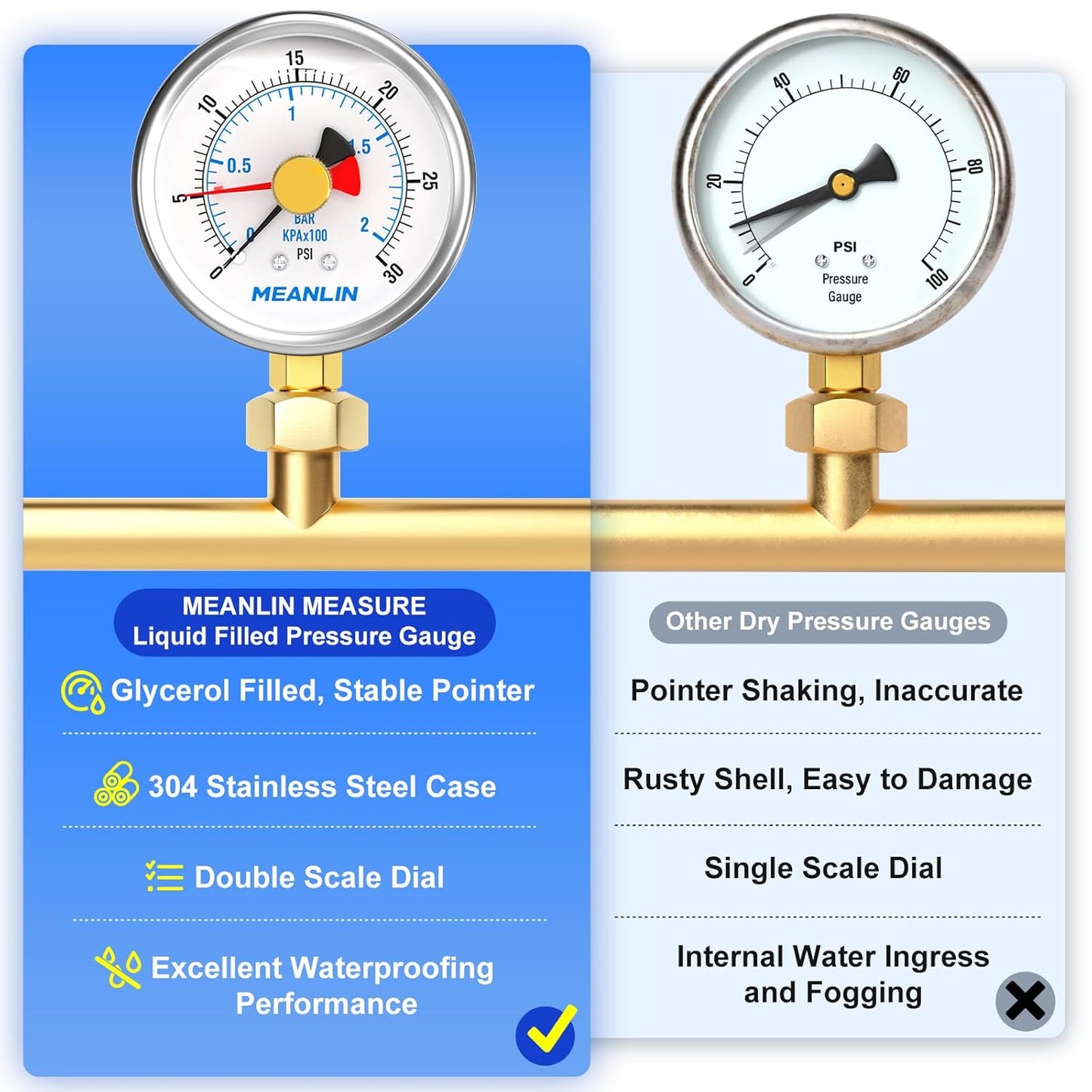MEANLIN MEASURE 0~30Psi Stainless Steel 1/4" NPT 2.5" FACE DIAL with Reset Pointer Liquid Filled Pressure Gauge WOG Water Oil Air, Lower Mount, with Brass Hex Bushing