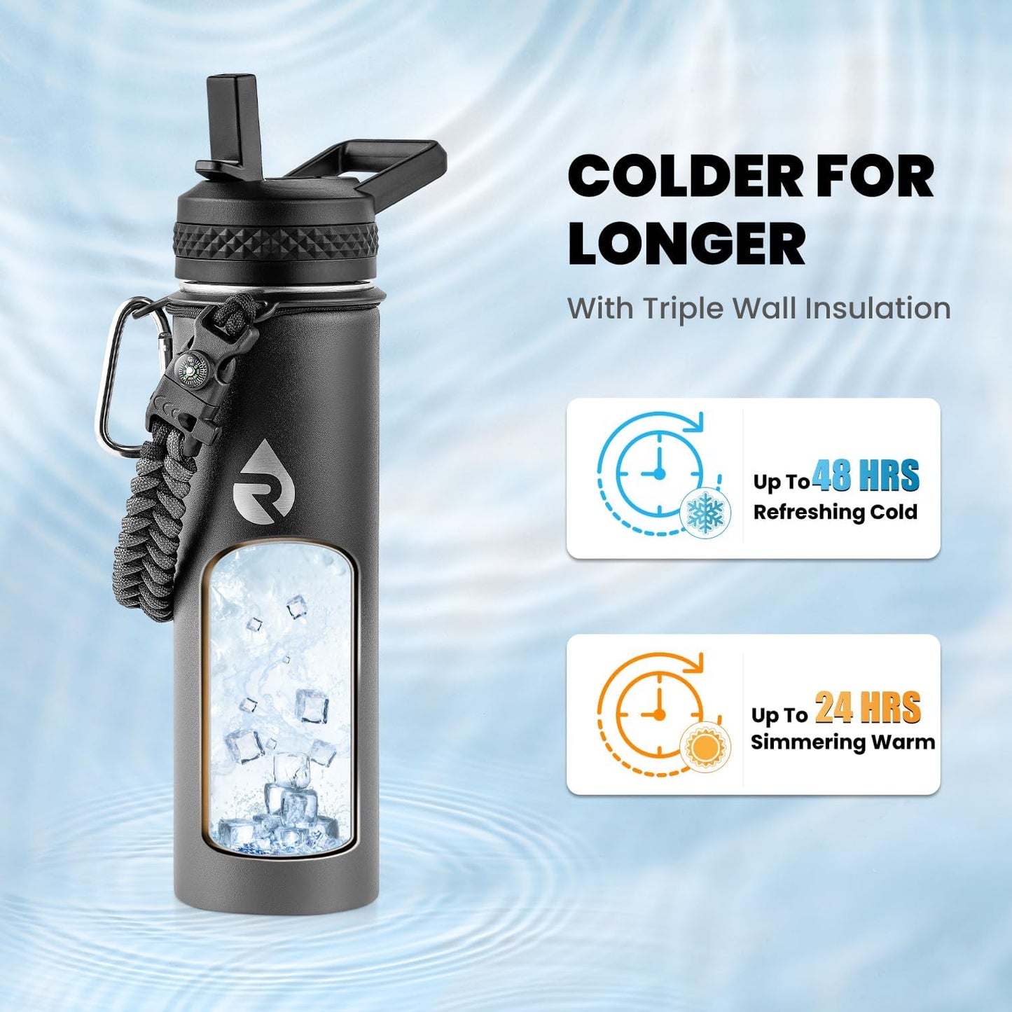 Insulated Water Bottle 20 oz, Triple Wall Vacuum Stainless Steel (Cold for 48 Hrs), Leak Proof & Non-BPA, Kids Water Bottle Jug for School with Straw Spout Lids, Dark Gray