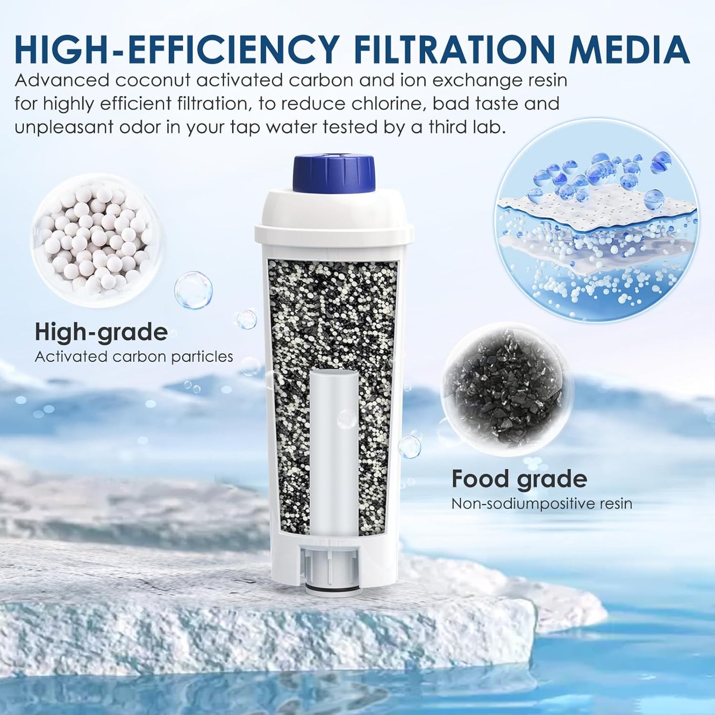 DLSC002 Water Filter Replacement Compatible With Delonghi Coffee Machine Filter Activated Carbon Softener For De'longhi Magnifica evo, Dinamica, Eletta, ECAM, ESAM, ETAM, Bco410/420, Ec680/800, 2 Pack