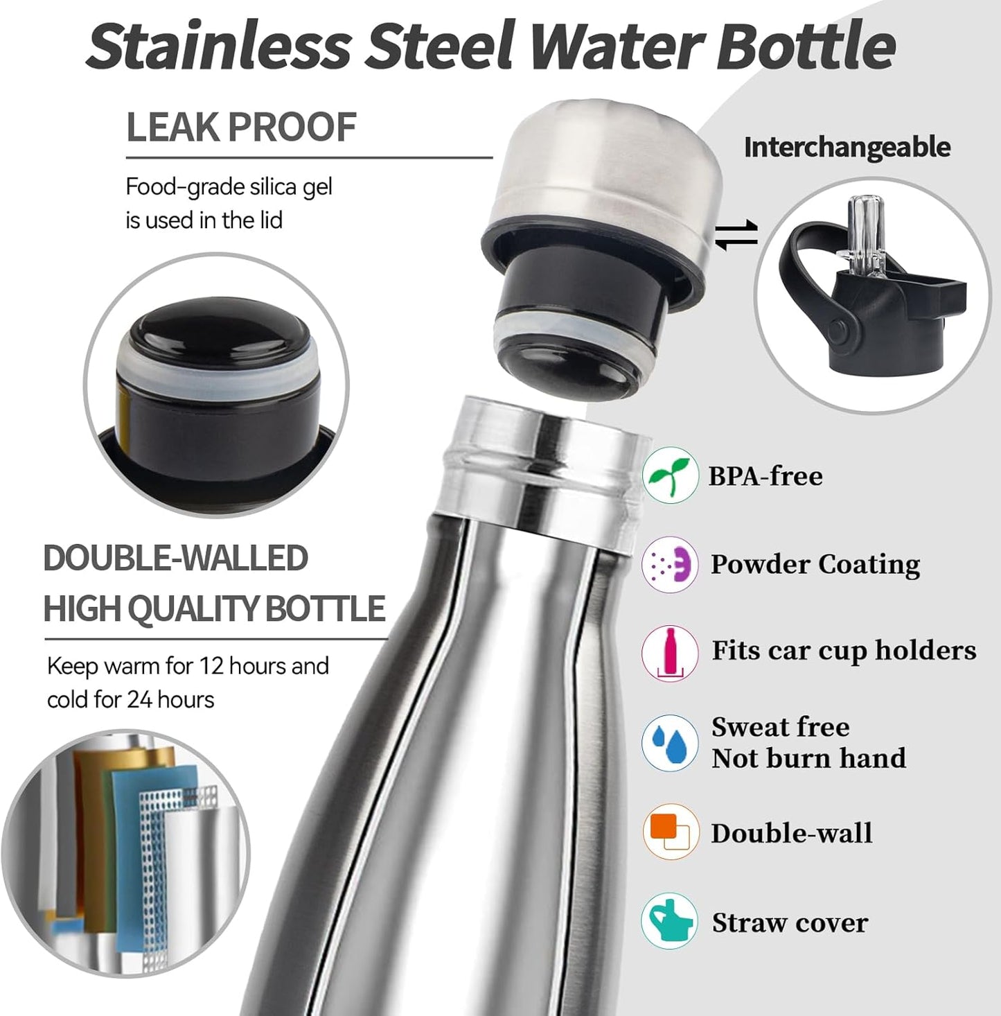 Insulated Water Bottle,17oz Stainless Steel Water Bottles with straw lid, Metal Sports Water Bottles for Boys,Girls, Double Wall Vacuum BPA-Free Flask for School, Sports(SLIVER)