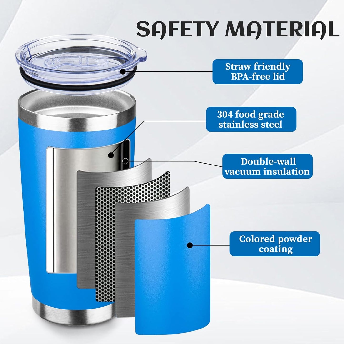 20oz Tumbler Bulk with Lid and Straw, Stainless Steel Double Wall Vacuum Insulated Travel Mug, Powder Coated Coffee Cups for Hot and Cold Drinks,Funny Gifts for Women Men(Scuba blue,1)
