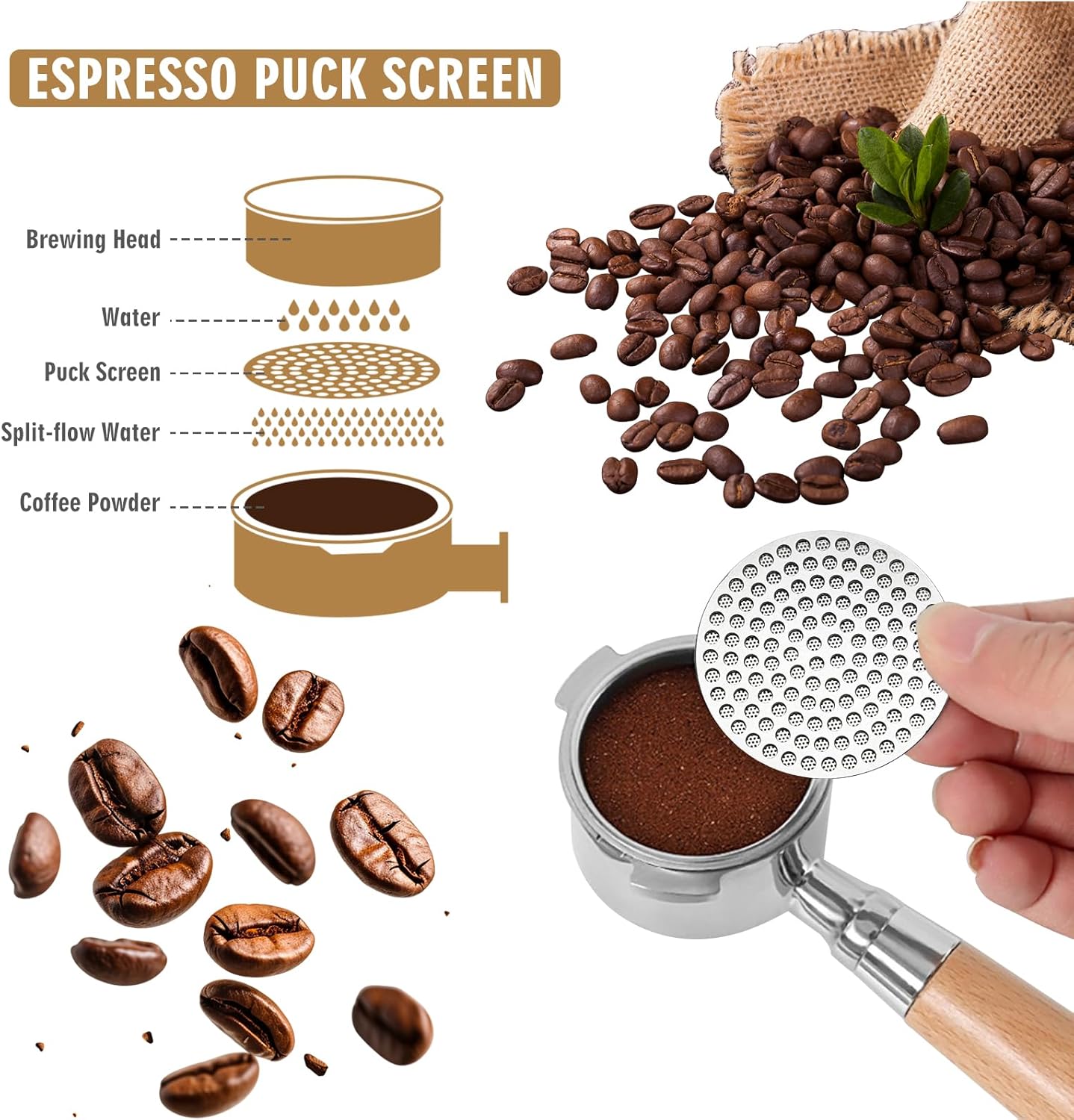 58.35mm Espresso Puck Screen, Stainless Steel Reusable Espresso Filters, 150μm, Bottomless Portafilter Filter Accessories for Espresso Portafilter Filter Basket