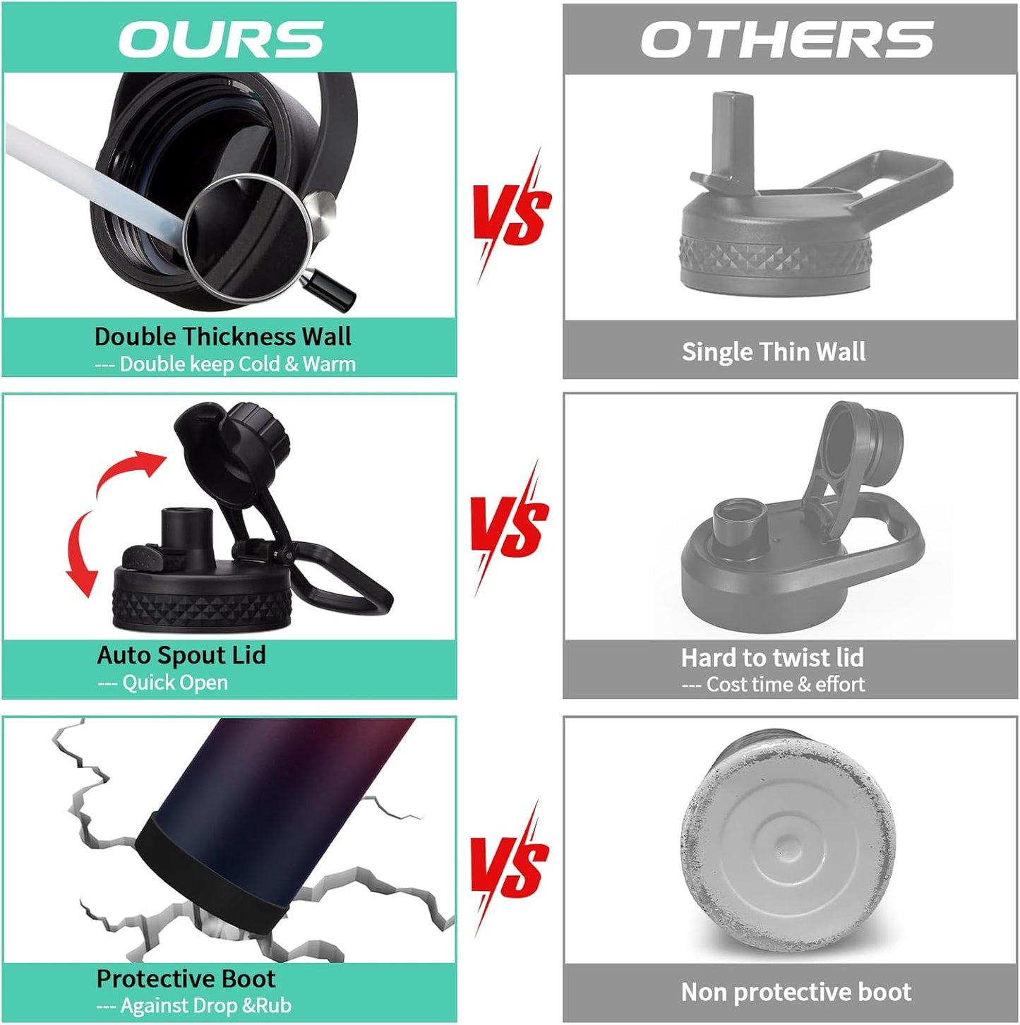 64oz Insulated Water-Bottle with Strap - Half Gallon Water Jug with Straw & Spout Lid, 2 Liter Stainless Steel Water Bottle Leak Proof, Cold-48h Hot-24h Metal Flask w/Paracord Handle, Carrier Case