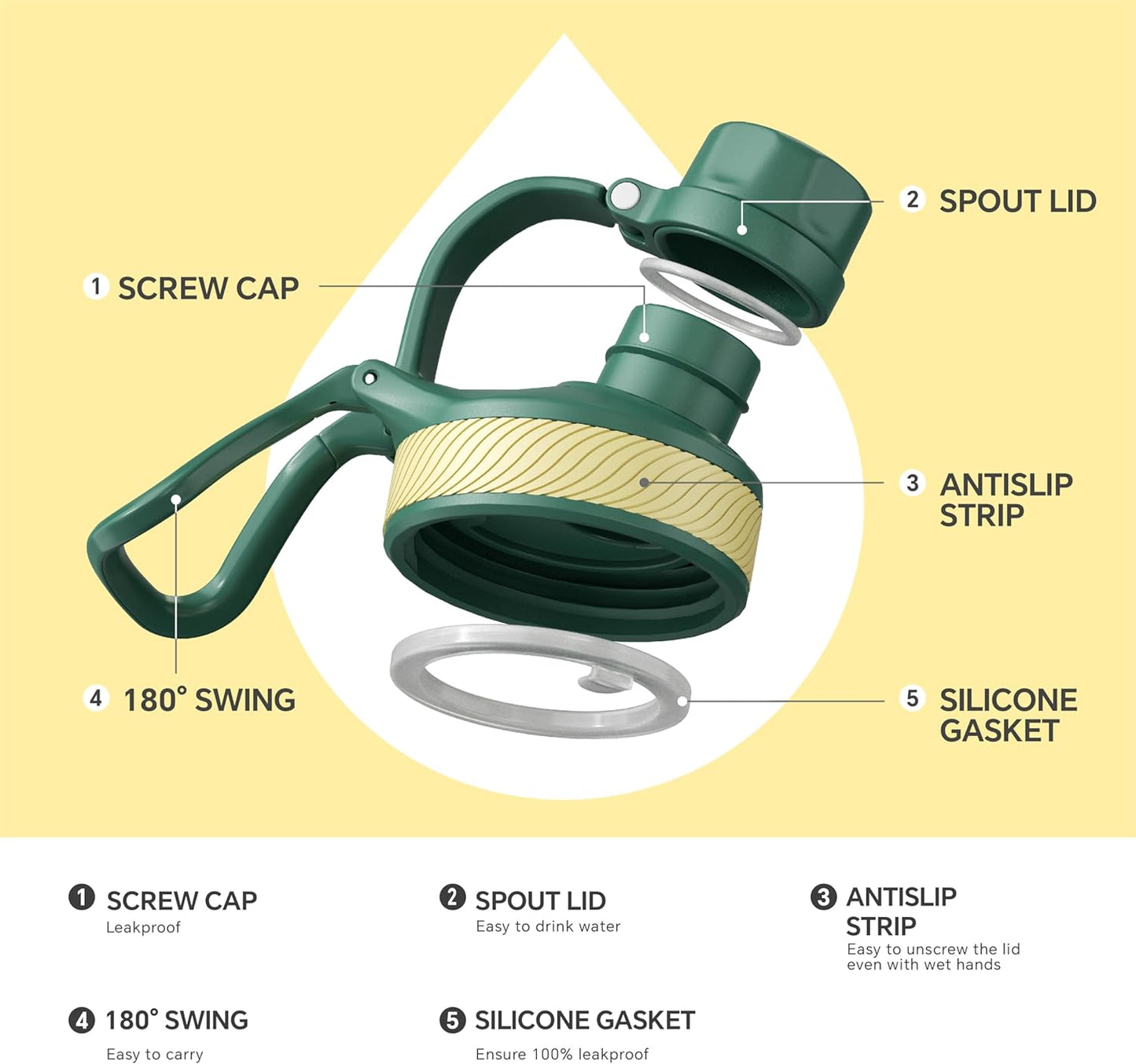 IDEUS Insulated Stainless Steel Water Bottle with 2 Leak-Proof Lids, Thermal Water Flask for Hiking Biking, 32oz, Green