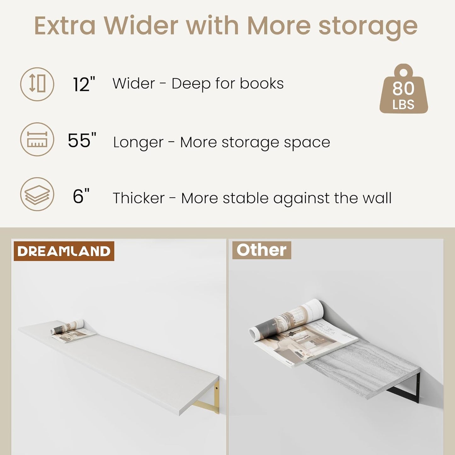 Floating Shelves for Wall, 12 Inch Deep Floating Shelves Set of 2, 55W x 12D Large Wall Shelf with Sturdy Metal Brackets for Living Room, Bathroom, Bedroom and Kitchen, White with Gold Bracket