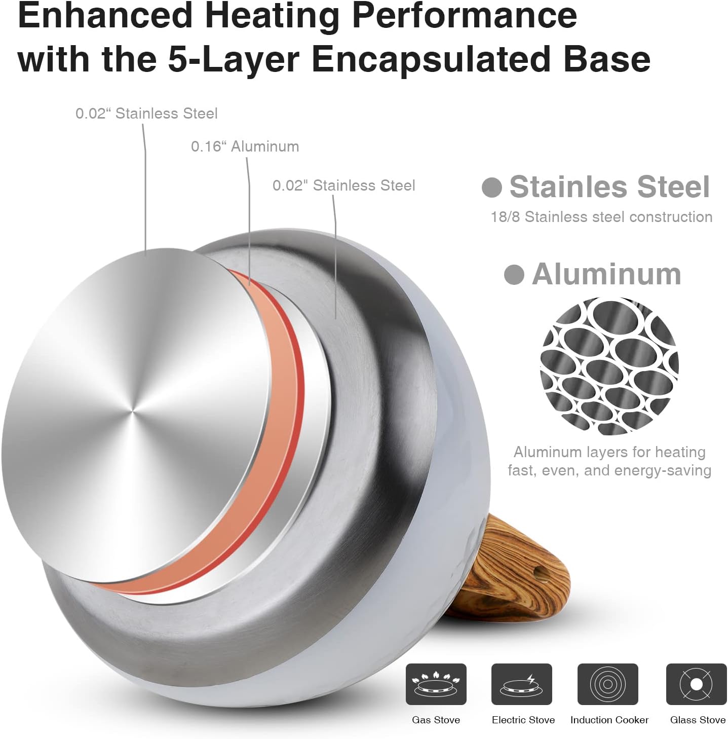 Tea Kettle, Toptier Teapot Whistling Kettle with Wood Pattern Handle Loud Whistle, Food Grade Stainless Steel Tea Pot for Stovetops Induction Diamond Design Water Kettle, 2.7-Quart White