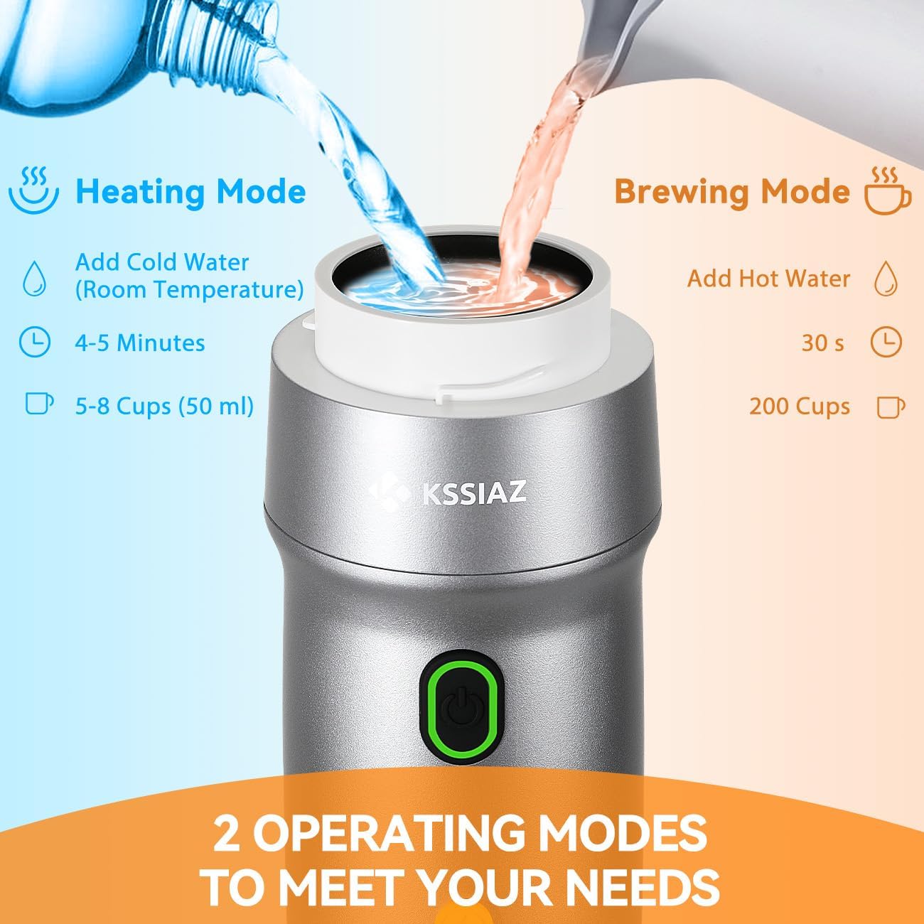 Portable Espresso Machines, Electric Espresso Maker with Self-Heating, USB-C & Car Charger, 20 Bar Mini Coffee Maker With NS Capsule & Ground Coffee for Camping, Hiking, Travel, Office, Silver