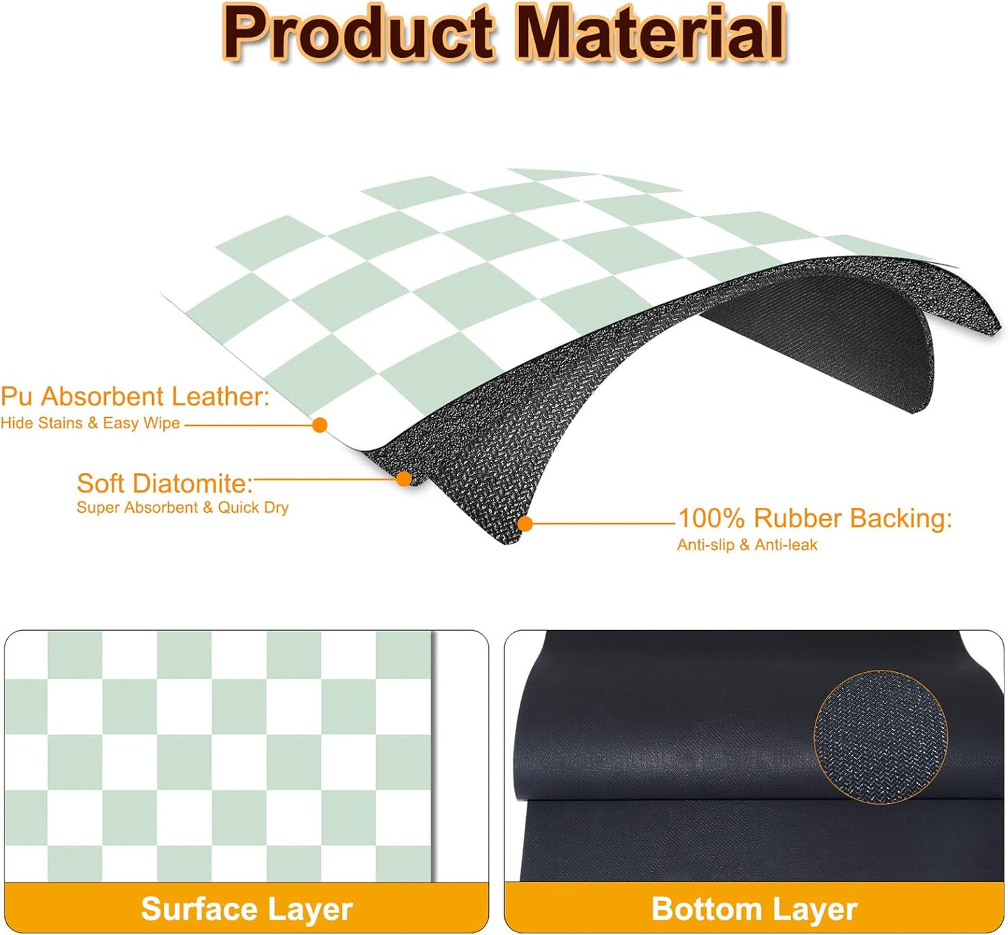 Dish Drying Mat for Kitchen, 15.7'' x 23.6'' Coffee Bar Mat for Countertops, Checkered Coffee Station Mats with Non-slip Rubber Backed, Absorbent Dish Dying Mat for Kitchen Counter, Green & White