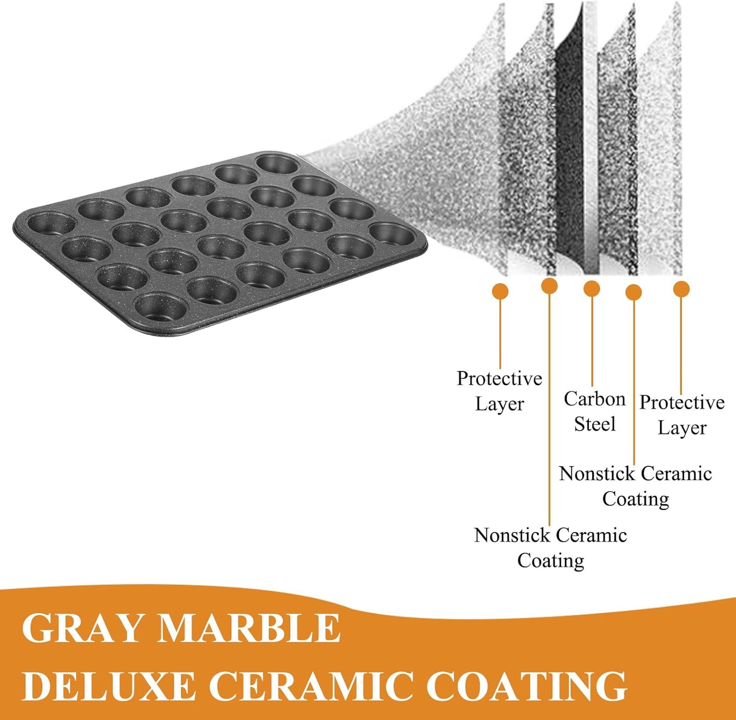 Muffin Cupcake Pan, Mini Muffin Tins Nonstick 24, Muffin Top Pan and Mini Cheesecake pans, Toast Oven Baking Supplies Non Stick Cake Pans Muffin Tray