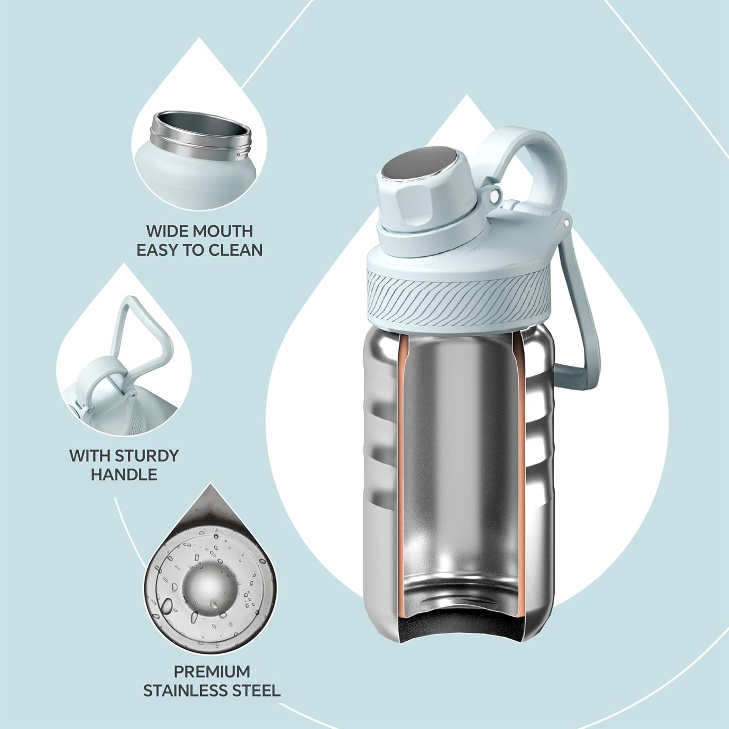 IDEUS Insulated Water Bottle 12oz, Stainless Steel Insulated Water Bottle For School, Insulated Bottles With Straws Leakproof, Vacuum Double Wall Water Bottles For Boys And Girls With 2 Lids, BPA Free