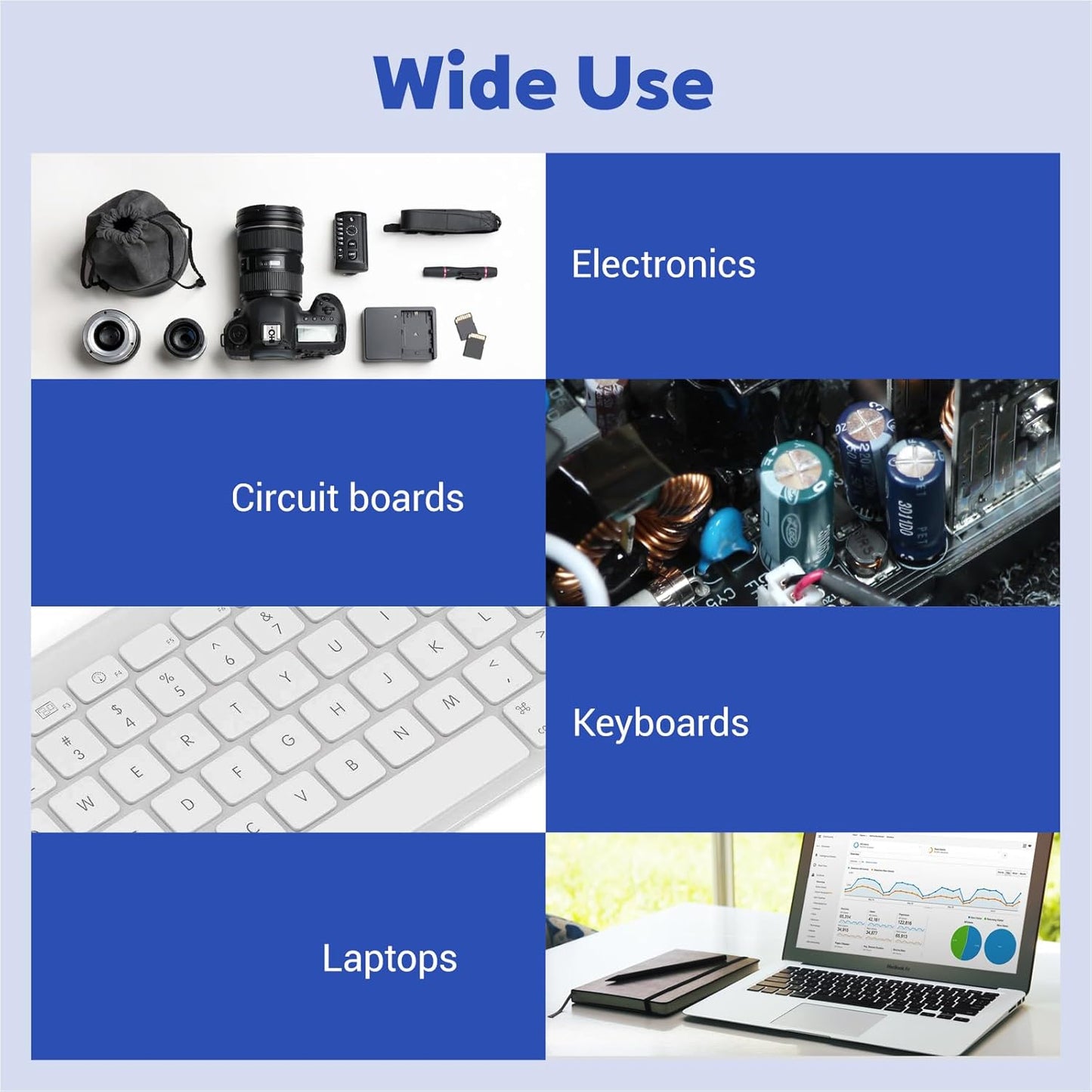 8 Pcs Keyboard Brush Keyboard Cleaning Kit Anti Static Brush Mini Pp Handle Nylon Anti Static Electronic Dust Electronic Dust Cleaning Brushes for Computer and Small Spaces