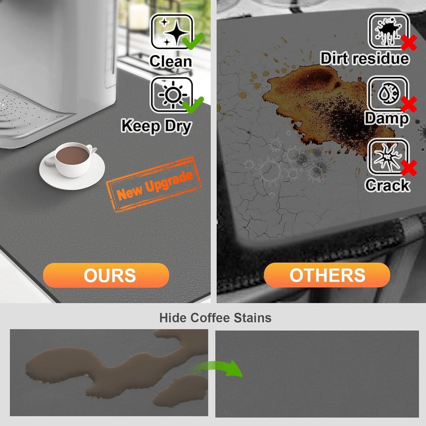 Bloss Coffee Bar Mat for Countertops, Dish Drying Mat for Multiple Usage, Kitchen Counter Mat, Absorbent Hide Stain Rubber Backed Dish Drying Pad(16.1"x24.1", Dark Gray)