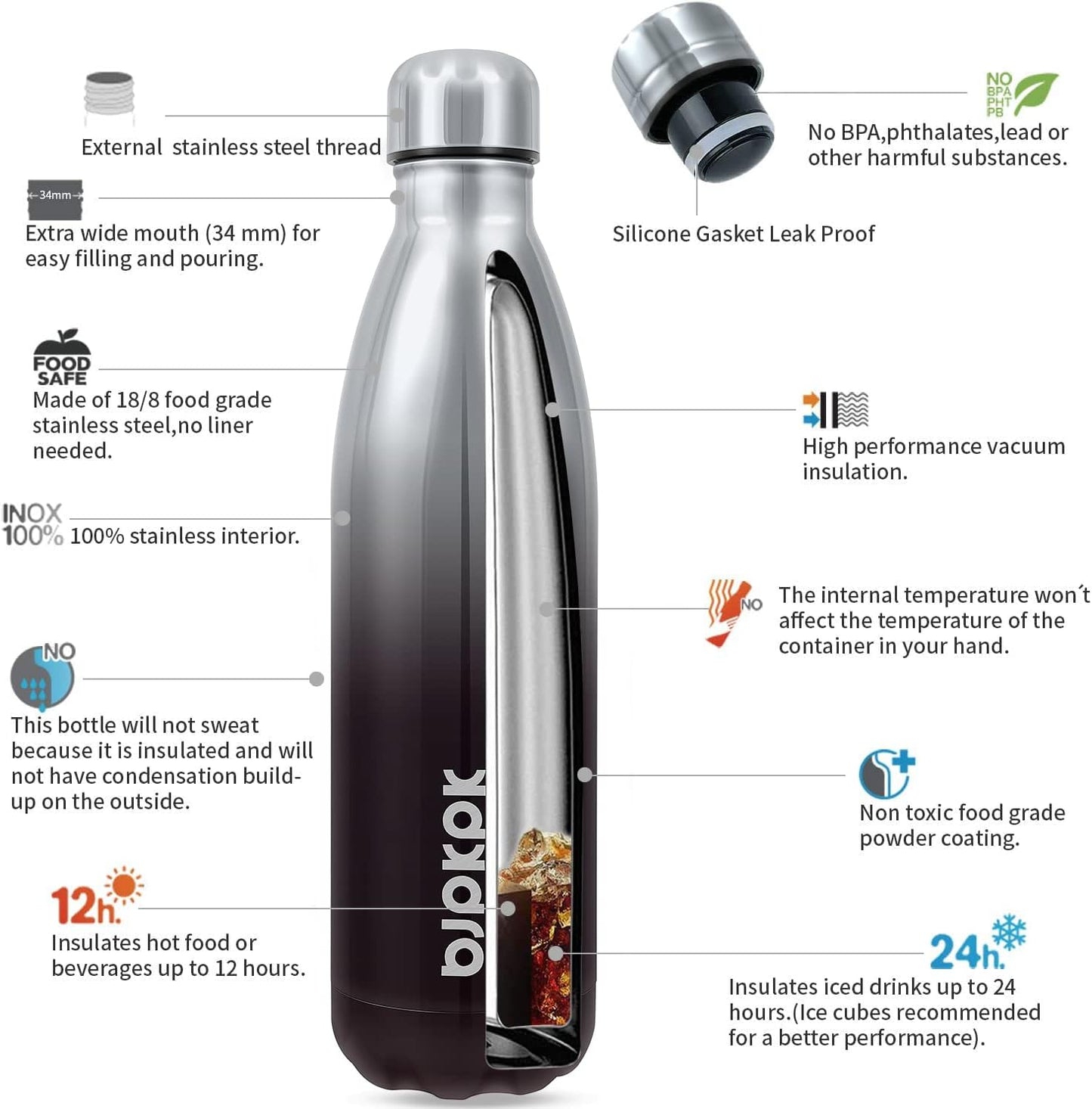 BJPKPK Stainless Steel Water Bottles 25oz Insulated Water Bottle Keep Cold And Hot, Silver Miner