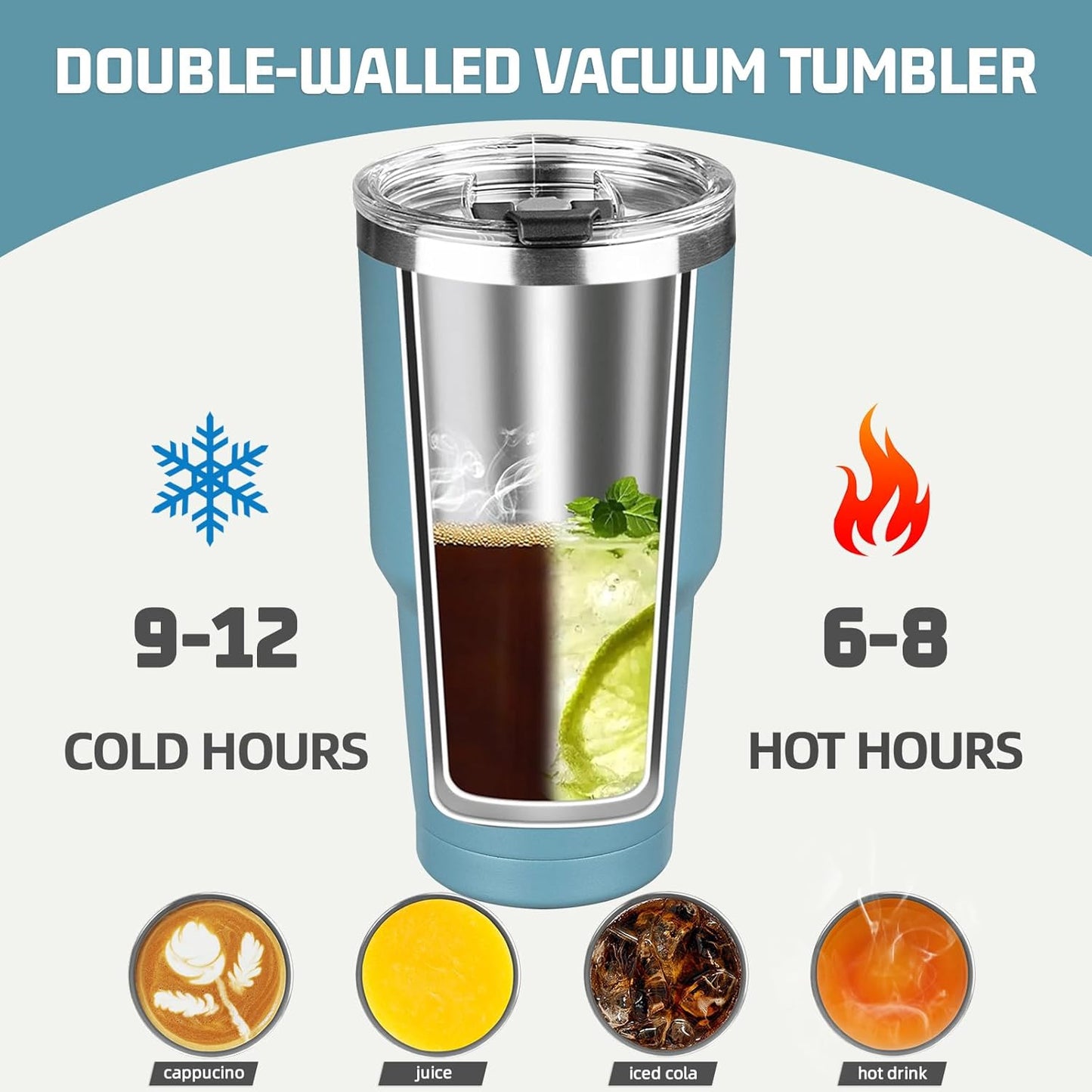 30 oz Tumbler with Lids and Straws, Stainless Steel Insulated Coffee Tumbler, Double Wall Vacuum Insulated Travel Mug Cup, Leakproof Thermal Coffee Cup for Hot and Cold Drinks (Azure Blue)