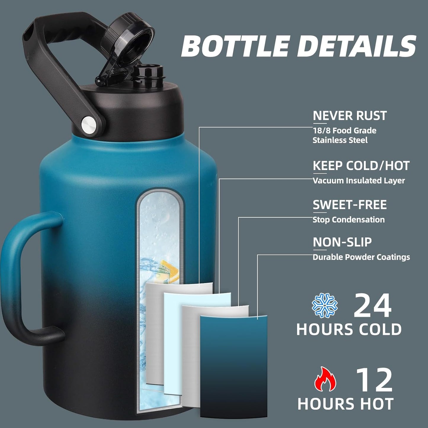 BJPKPK 1 Gallon Water Bottle with Handle, Large Dishwasher Safe 128oz Insulated Water Bottle, BPA Free Water Jug, Wide Mouth Metal Water Bottle with Anti-slip Bottom, Keep Cold & Hot,Blue & Black