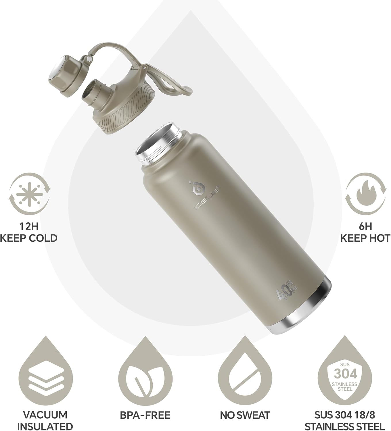 IDEUS Insulated Stainless Steel Water Bottle with 2 Leak-Proof Lids, Thermal Water Flask for Hiking Biking, 40oz, Celadon
