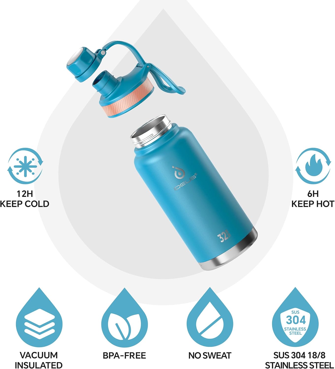 IDEUS Insulated Stainless Steel Water Bottle with 2 Leak-Proof Lids, Thermal Water Flask for Hiking Biking, 32oz, Blue Atoll