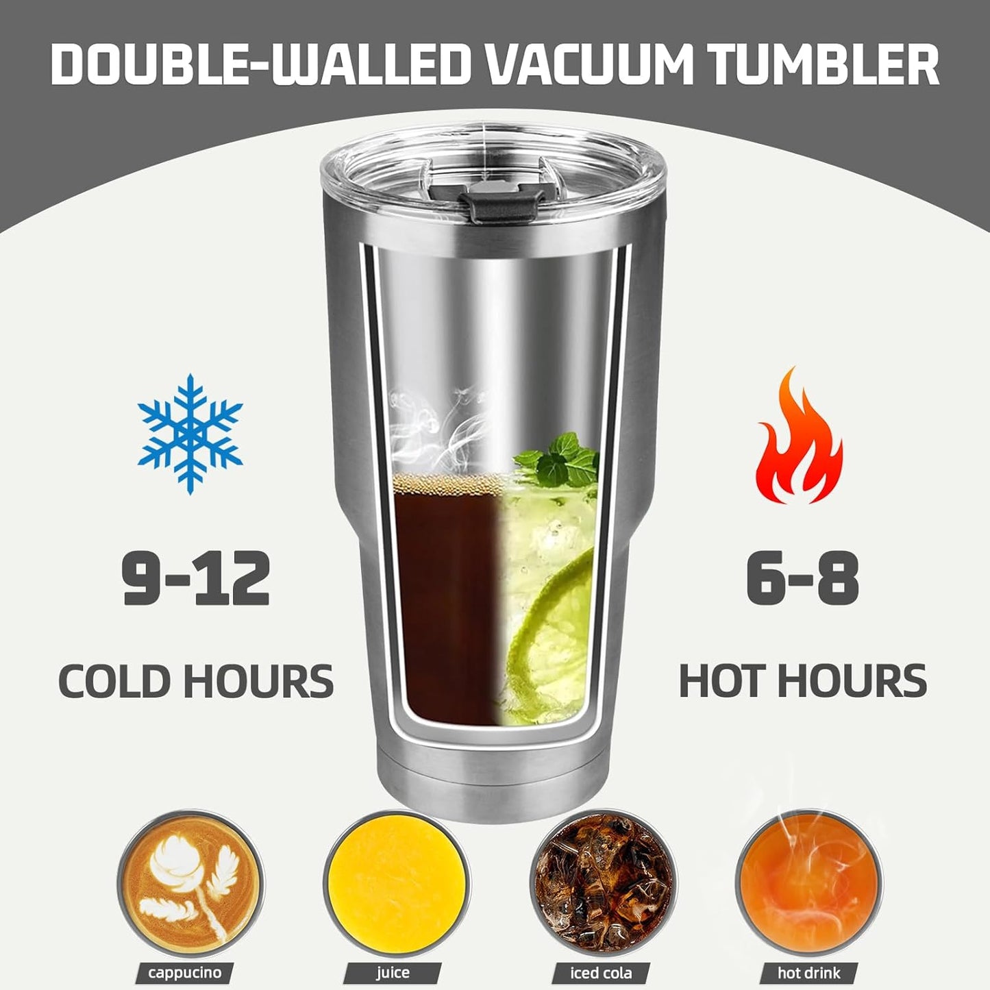 30 oz Tumbler with Lids and Straws, Stainless Steel Insulated Coffee Tumbler, Double Wall Vacuum Insulated Travel Mug Cup, Leakproof Thermal Coffee Cup for Hot and Cold Drinks(Silver)