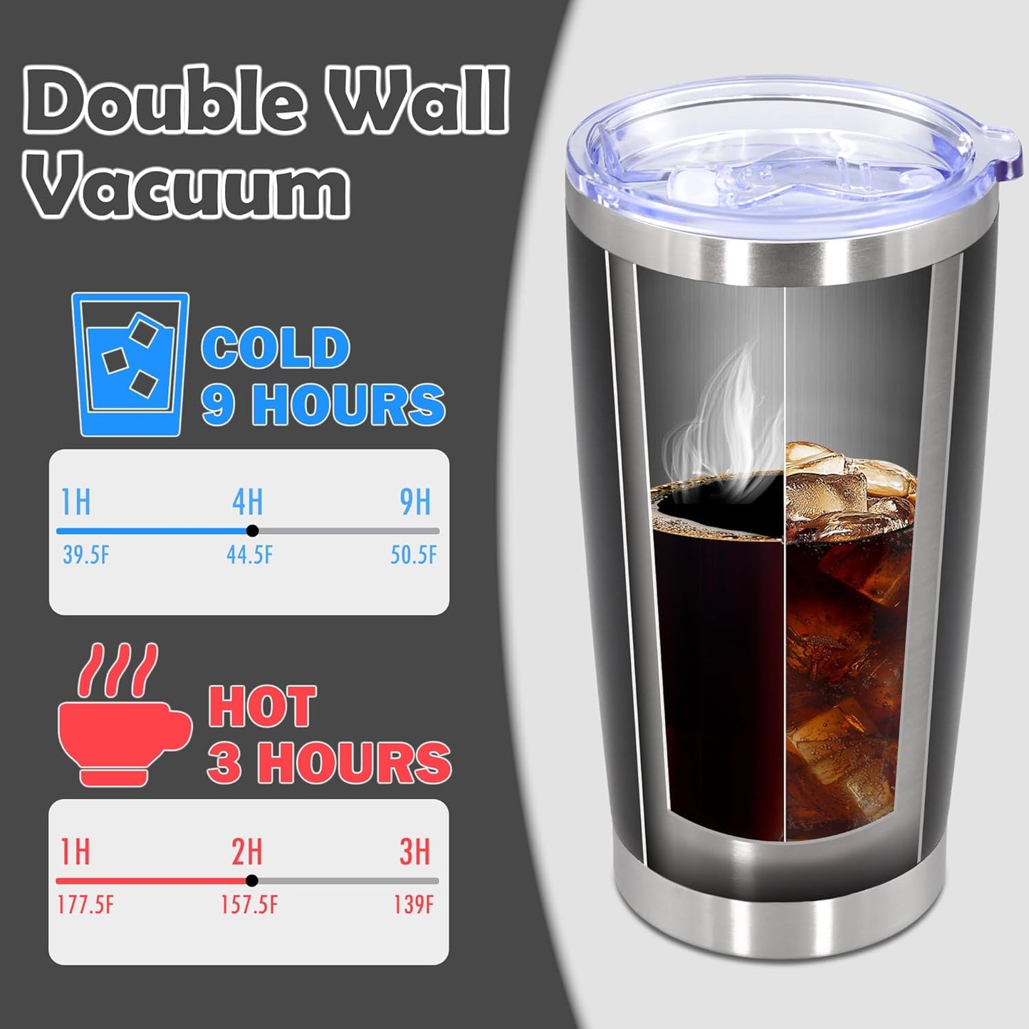 20oz Tumbler Bulk Stainless Steel Tumbler Cup with Lid Vacuum Insulated Double Wall Travel Mug, Durable Powder Coated Travel Coffee Tumbler Mug for Hot & Cold Drinks, Black,12 Pack