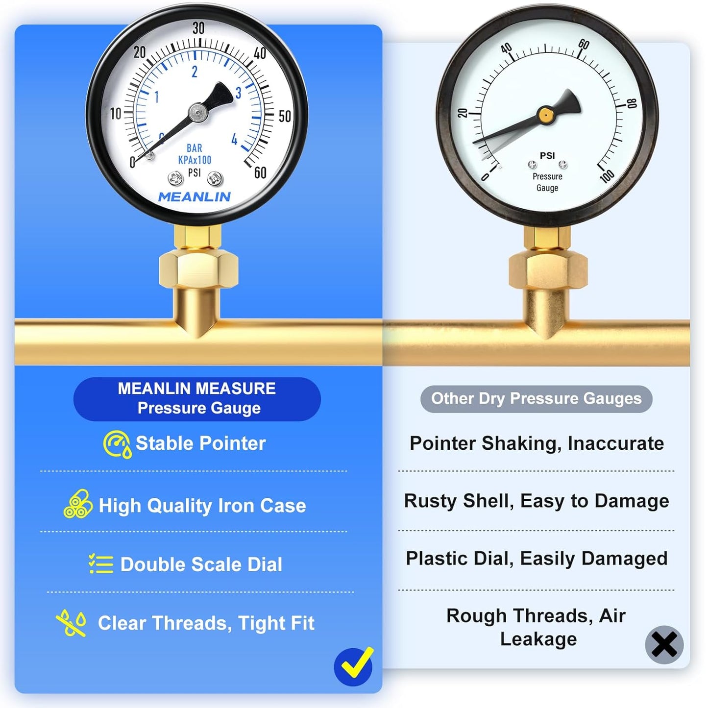 MEANLIN MEASURE 1/4" NPT 0-60Psi 2" Dial Face Well Pump Pressure Gauge, Lower Mount, Suitable for Water, Oil, Air Pressure Testing
