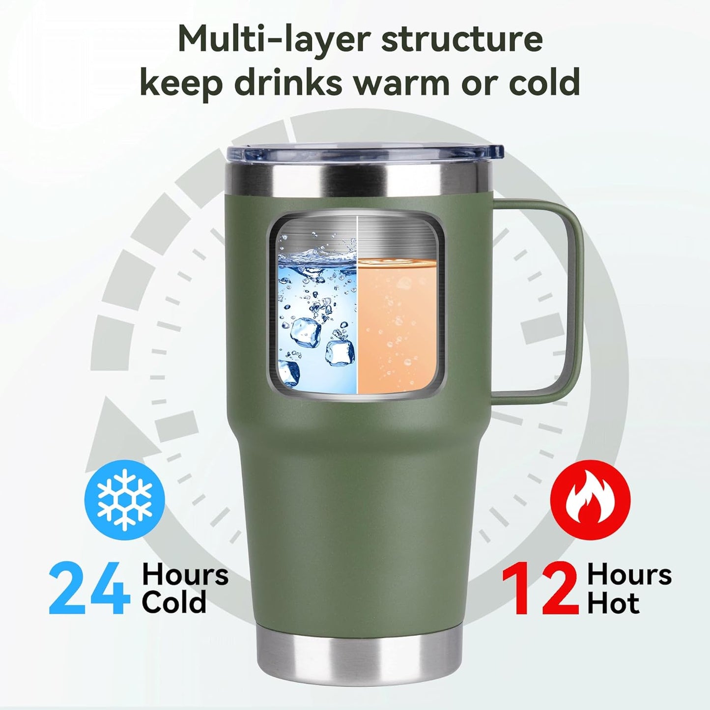 HASLE OUTFITTERS 20oz Tumbler with Handle, Stainless Steel Tumbler with Lid Metal Insulated Travel Coffee Mug Double Wall Vacuum Spill Proof Reusable Coffee Cup, Amy Green 1 Pack