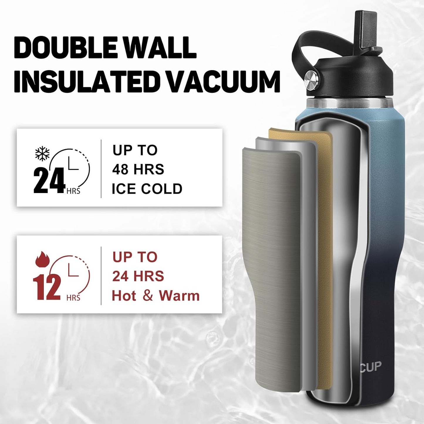 32oz Insulated Water Bottle Keep Cold 24h&Hot 12h, Double Wall Vacuum Insulated Water Bottles with Straw/Spout Lid, Stainless Steel Water Bottles that Fit in Any Car Cup Holder, Leak-proof