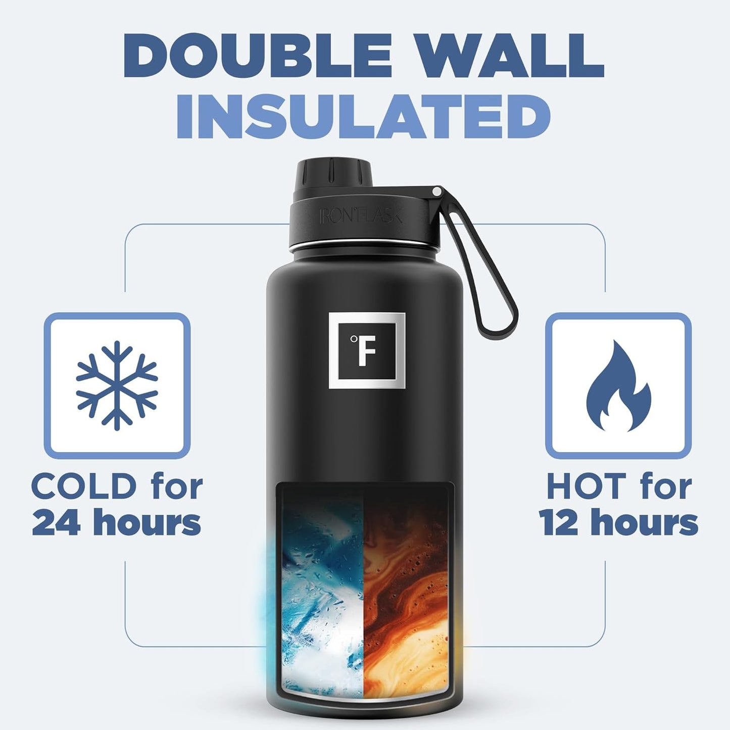 IRON °FLASK Camping & Hiking Hydration Flask with 3 Lids - Stainless Steel, Double Walled & Vacuum Insulated Water Bottle - Leak Proof & BPA Free (Dark Night, Spout - 32 oz)