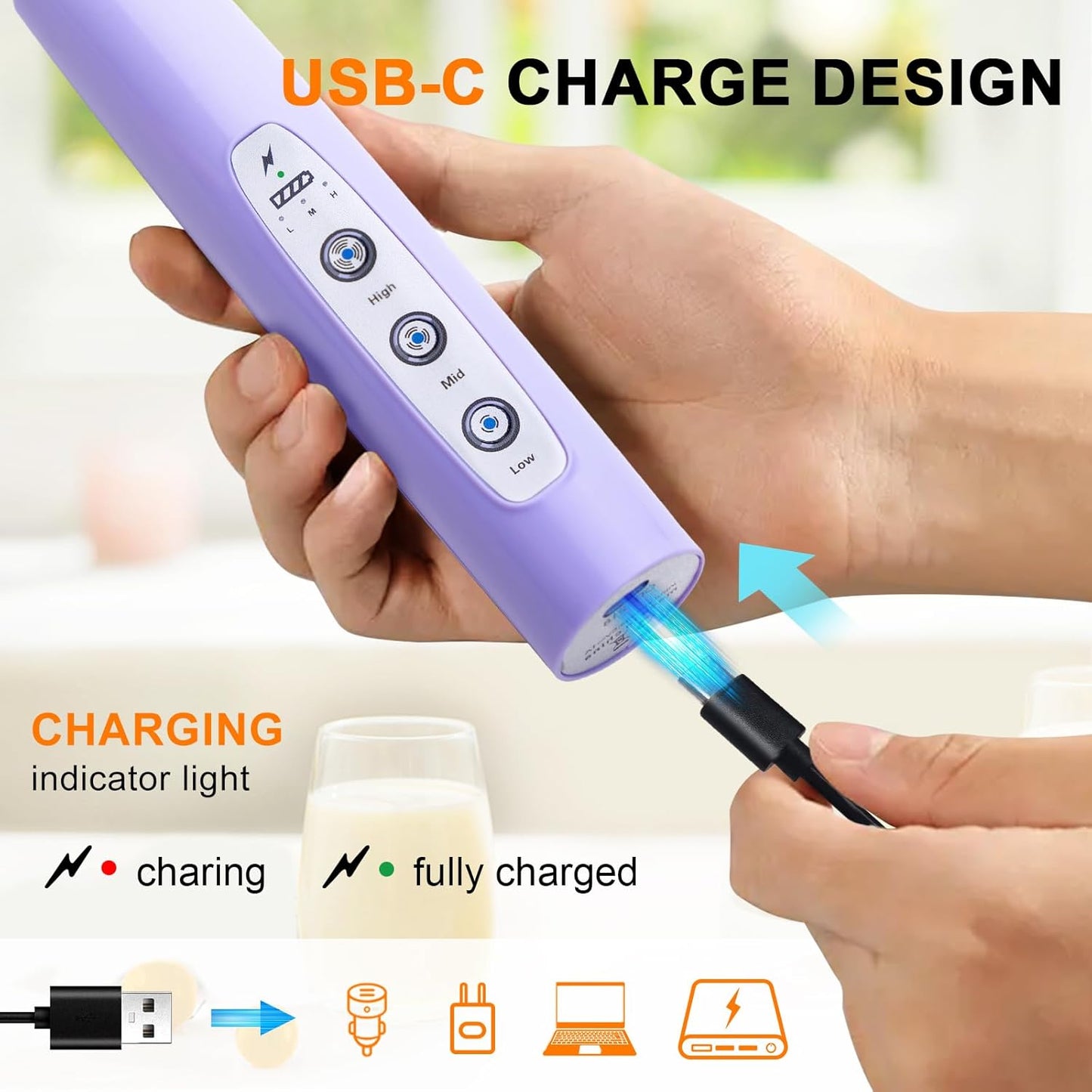 YUSWKO Light Purple Handheld Milk Frother Wand for Coffee, Rechargeable Electric Whisk with 3 Heads 3 Speeds Drink Mixer Coffee Frother For Latte, Cappuccino, Hot Chocolate, Egg