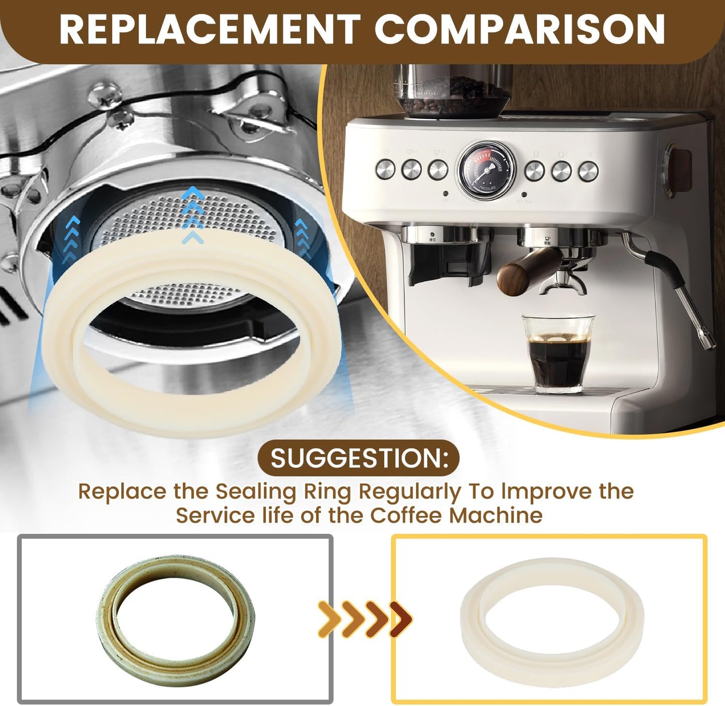 4 Pcs 54mm Silicone Steam Ring Replacement Gasket for BrevilleEspressoMachine878/870/860/840/810/500/450/Sage 500/870/875/880/810/878, No BPA Grouphead Gasket