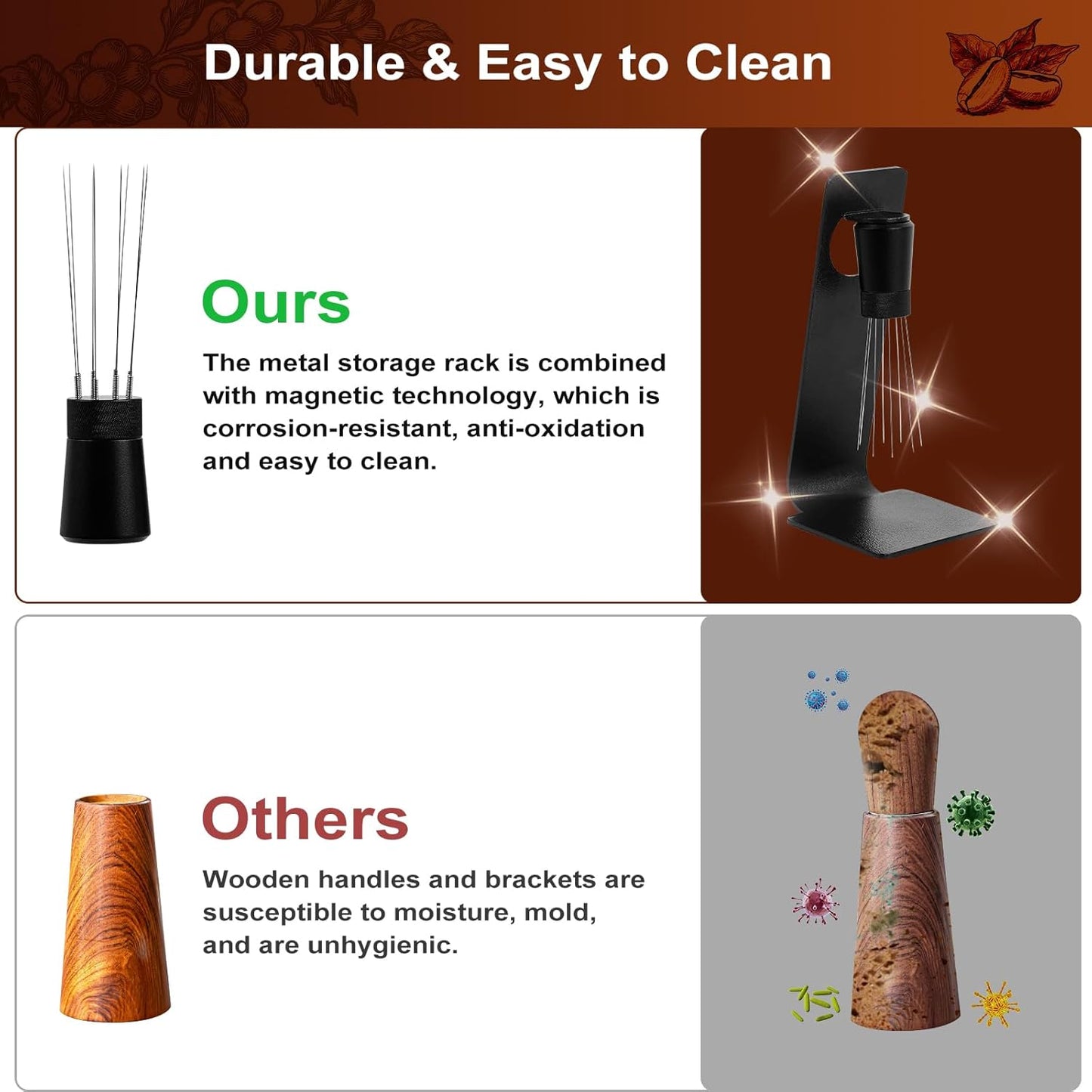 Espresso Accessories Kit 58mm, Coffee Distributor and Tamper Leveler, 316 Stainless WDT Tool with Magnetic Stand, Puck Scree and Dosing Funnel Set Fits Espresso Machine Press and 58mm Portafilters